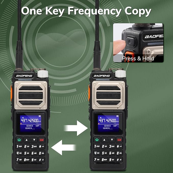 BAOFENG UV-25 Tri-Power Ham Radio Handheld, 10W Long Range Two Way Radio, UHF VHF AM FM Air NOAA Multi-Band Receiver, with 5200mAh Battery, Gooseneck ANT & Whip ANT, Tactical Speaker Mic, 2Packs