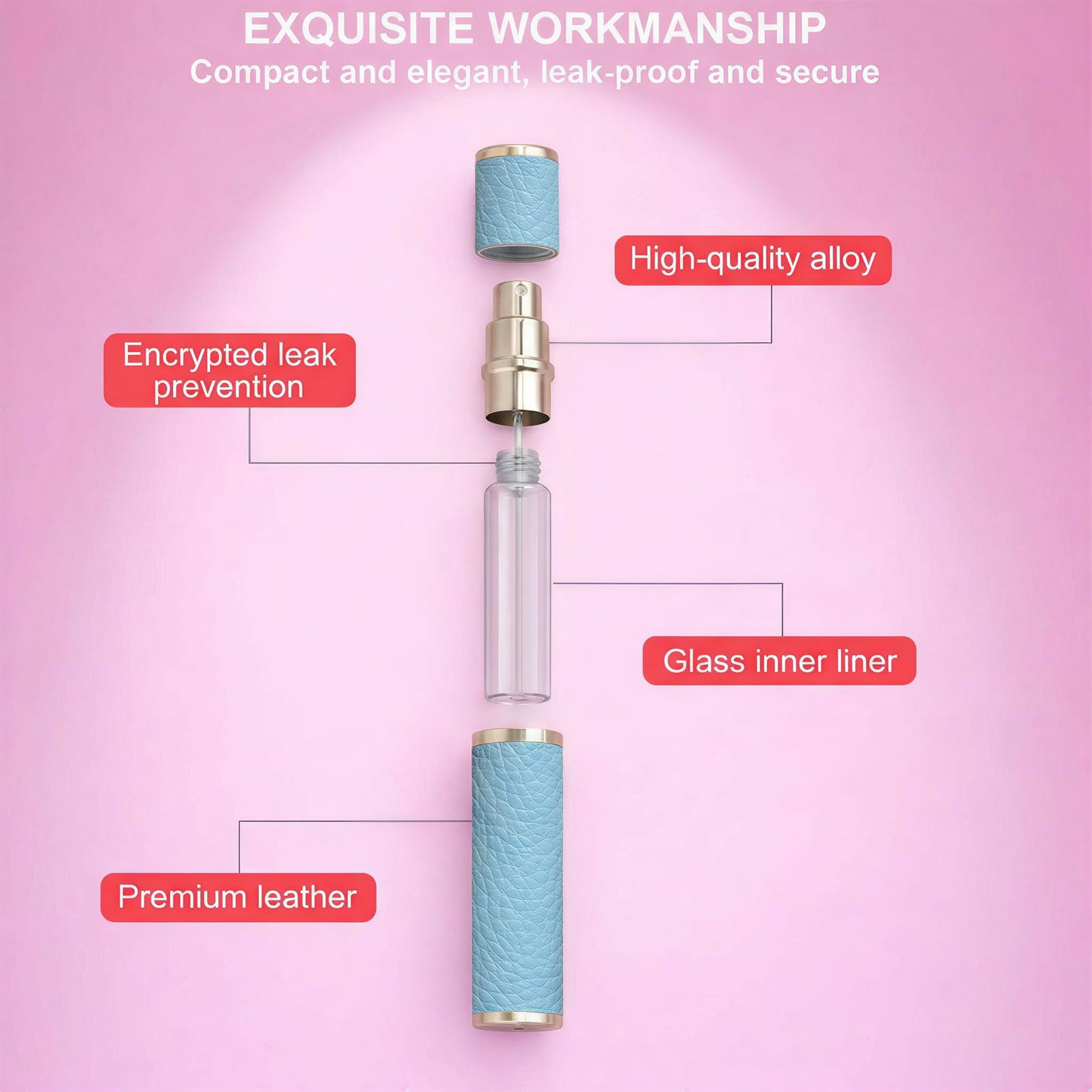 Vilarihor 10ml Mini Perfume Travel Refillable Bottle, Portable Perfume Atomizer, Small Travel Cologne Sprayer, Leakproof Design with 4 Refill Tools, Essential Travel Items for Men and Women (Blue)