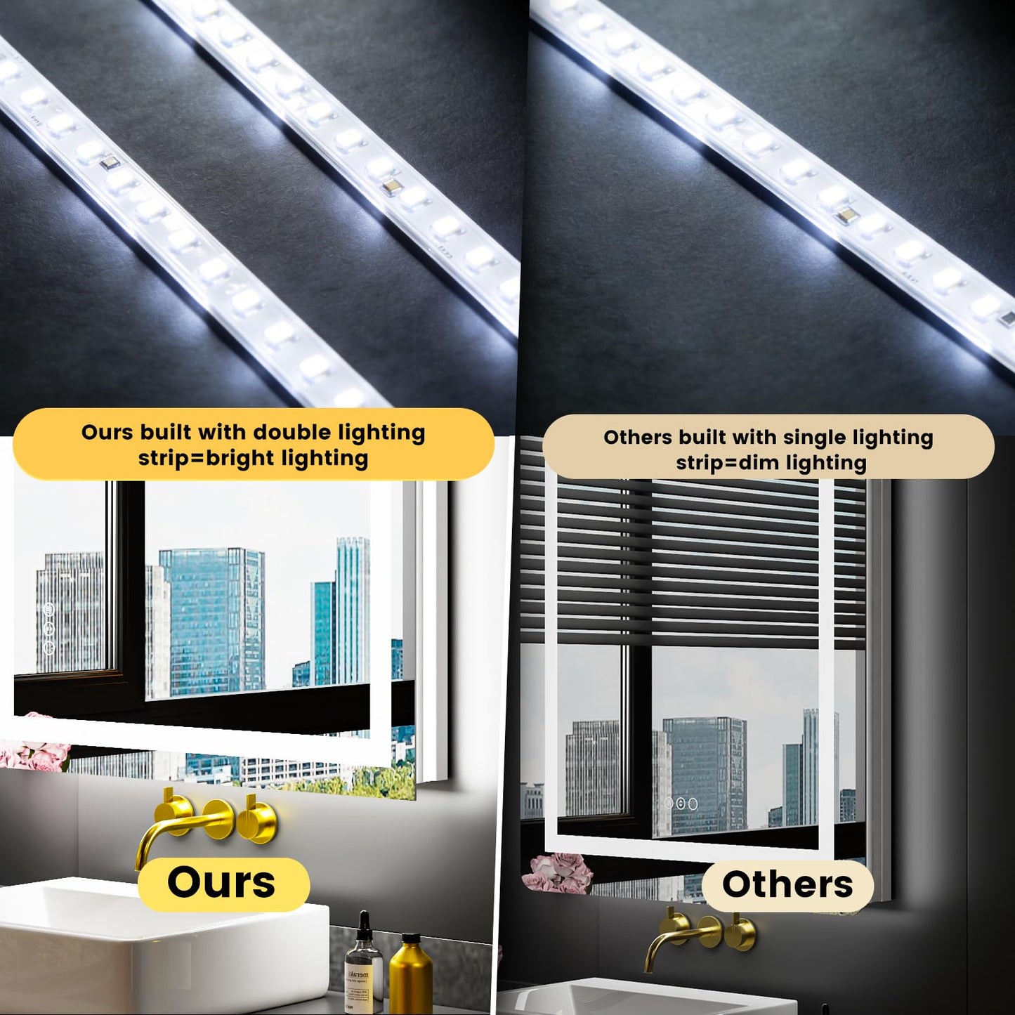LOAAO 40X32 LED Bathroom Mirror with Lights, Anti-Fog, Dimmable, Backlit + Front Lit, Lighted Bathroom Vanity Mirror for Wall, Memory Function, Waterproof, Tempered Glass