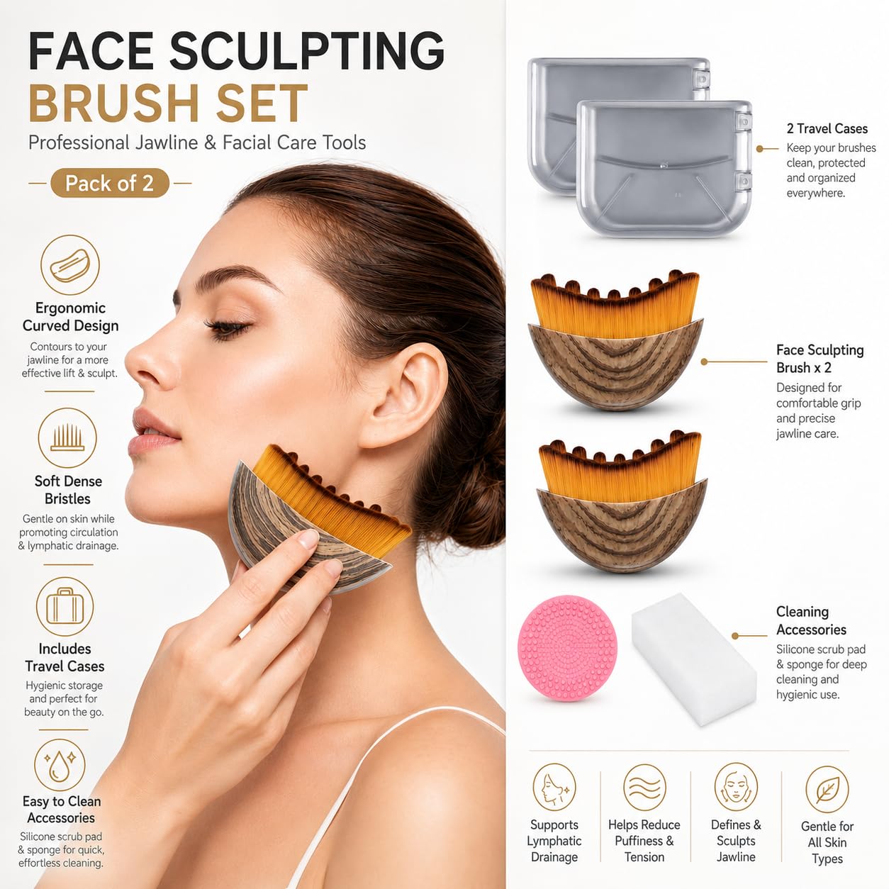 2 Pcs Lymphatic Contour Face Brush, Lymphatic Drainage Brush for Facial Sculpting & Skin Depuffing,Face Brush for Lymphatic Drainage, Soft Bristles,Cover,Sponge & Cleaning Mat, Detox&Lift Massage Tool