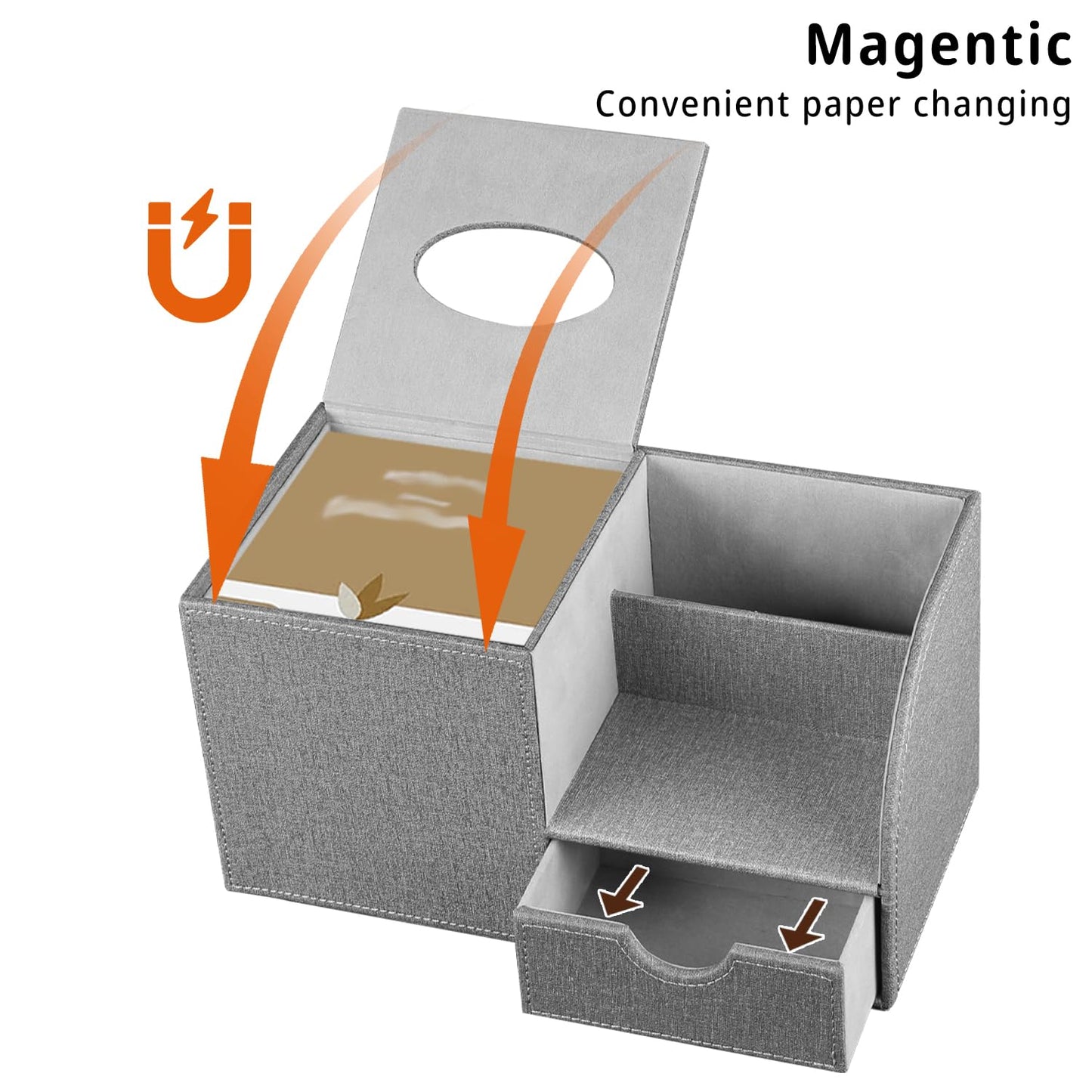Nightstand Organizer with Tissue Holder,PU Leather Square Tissue Box Cover,Modern Facial Paper Organizer Storage Box for Remote Control,Bathroom,Vanity Countertop,End Table Home Office.Gray