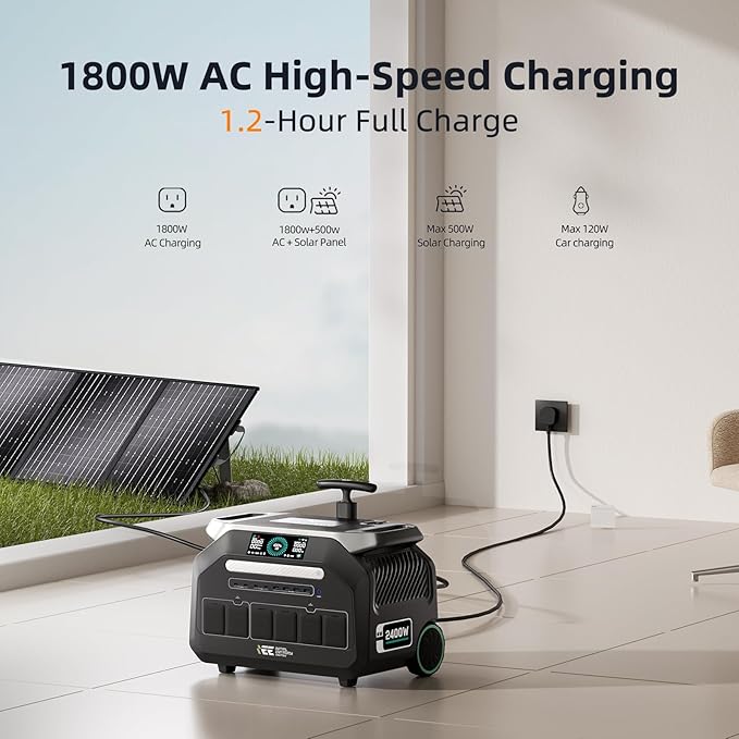 IEE 2400W/2048Wh Solar power station With 200W Solar Panel,P2400 Solar Generator(5000W Peak),1800W Super Fast Charging,APP Control Emergency Power Station for Home, Camping, Power Outages
