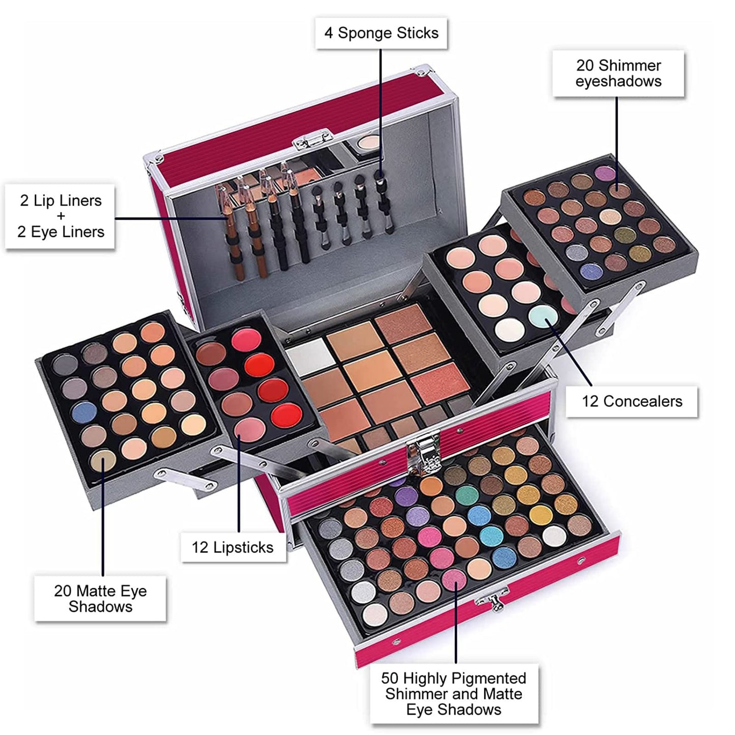 UNIFULL 132 Color All In One Makeup Kit for Women & Girls, Professional Full Set Including Eyeshadow, Lipstick, Concealer, Lip Gloss, Eyeliner, Mascara, Makeup Brushes (006N1-Pink)