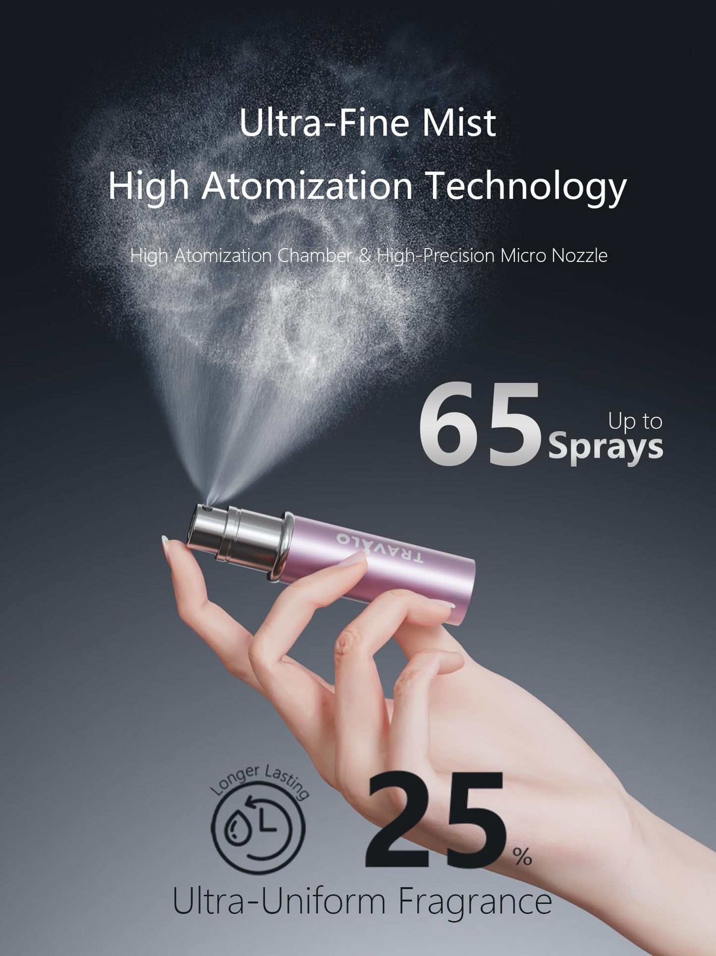 Refillable Perfume Atomizer, Bottom Filling Fragrances Perfume Bottle, Mini Cologne Dispenser, Travel sized, Portable Sprayer for Women Men, Gift (ESSENTI, PINK)