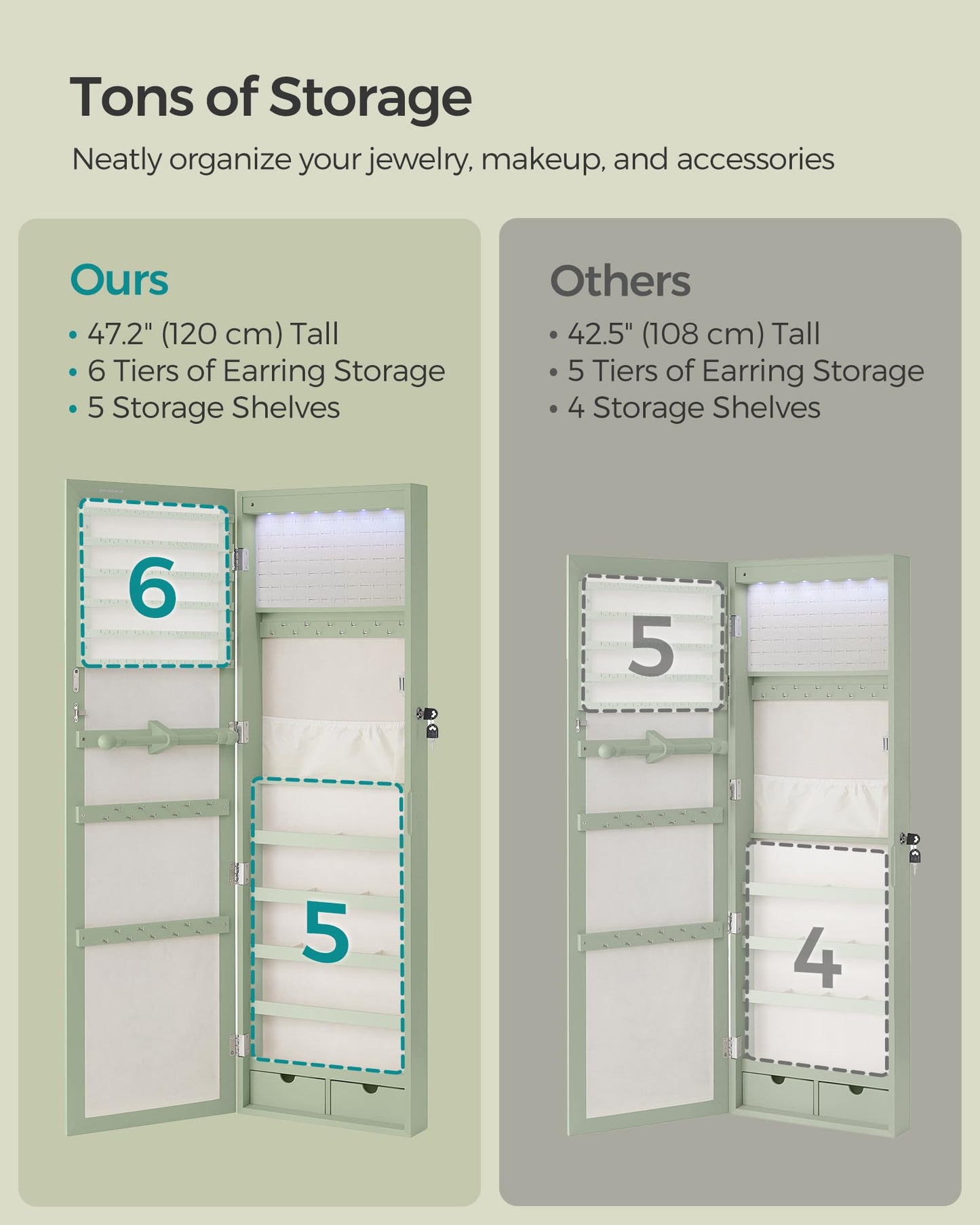 SONGMICS 6 LEDs Mirror Jewelry Cabinet, 47.2-Inch Tall Lockable Wall or Door Mounted Jewelry Armoire Organizer with Mirror, 2 Drawers, 3.9 x 14.6 x 47.2 Inches, Laurel Green UJJC093C01