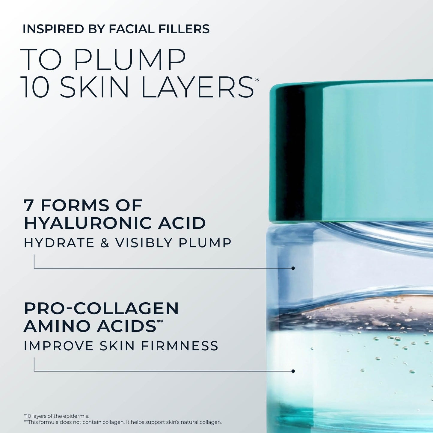 RoC Hydration+ Hyaluronic Acid Moisturizer Face Cream Fragrance Free Sensitive Face Moisturizer with Collagen Proteins 1.7 Ounces with Retinol Eye Cream Packette