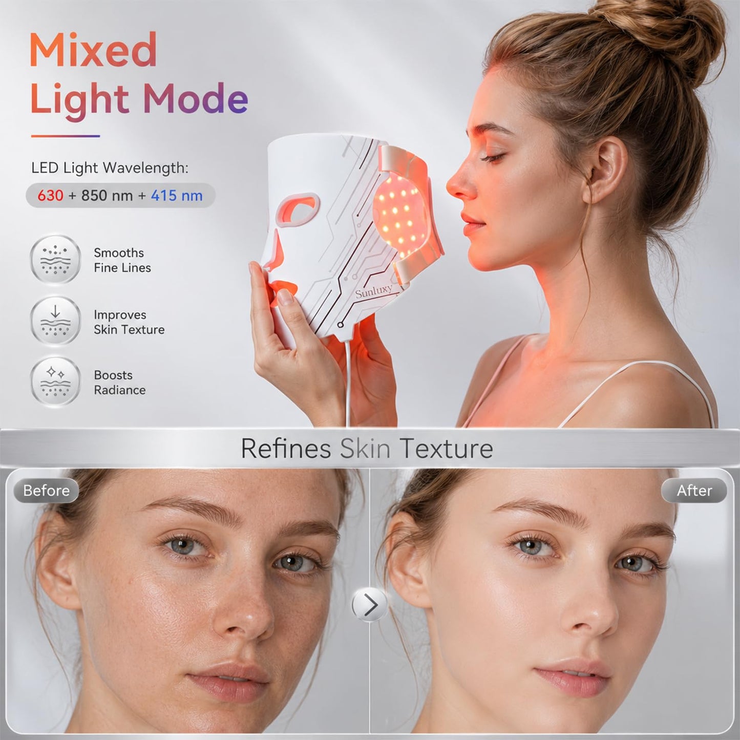 SUNLUXY Red Light Therapy Mask for Face, Red & Blue LED Face Mask Light Therapy with 3 Modes with 850nm NIR, Cordless Rechargeable with Remote Control, Full Face Skincare for Women Mom Wife