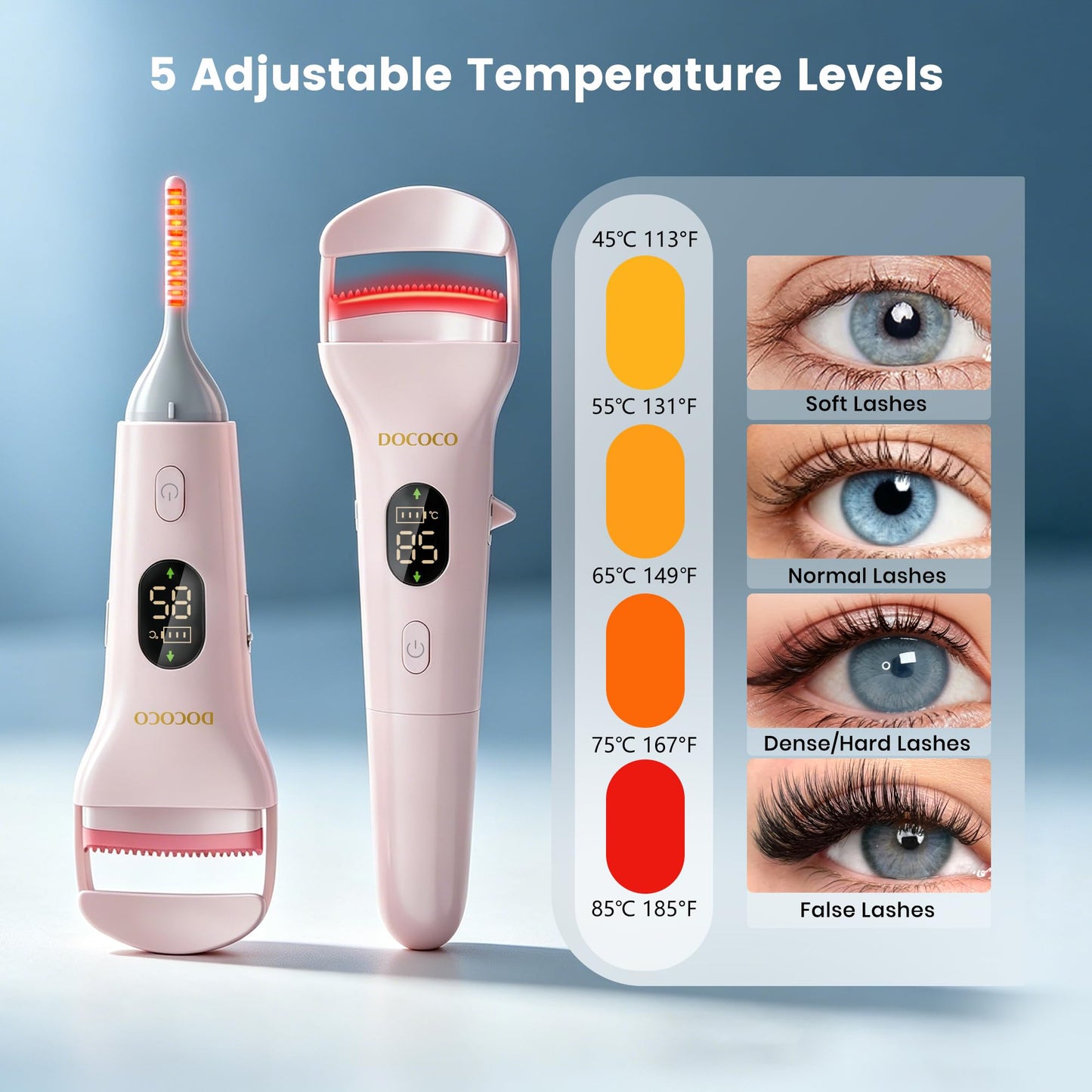 Heated Eyelash Curler Dual Head, Electric Eyelash Curler with 5 Adjustable Temperature, USB-C Rechargeable lash Curler 8s Fast Heating 24H Long Lasting Lash Curls to Style Natural Eyelashes
