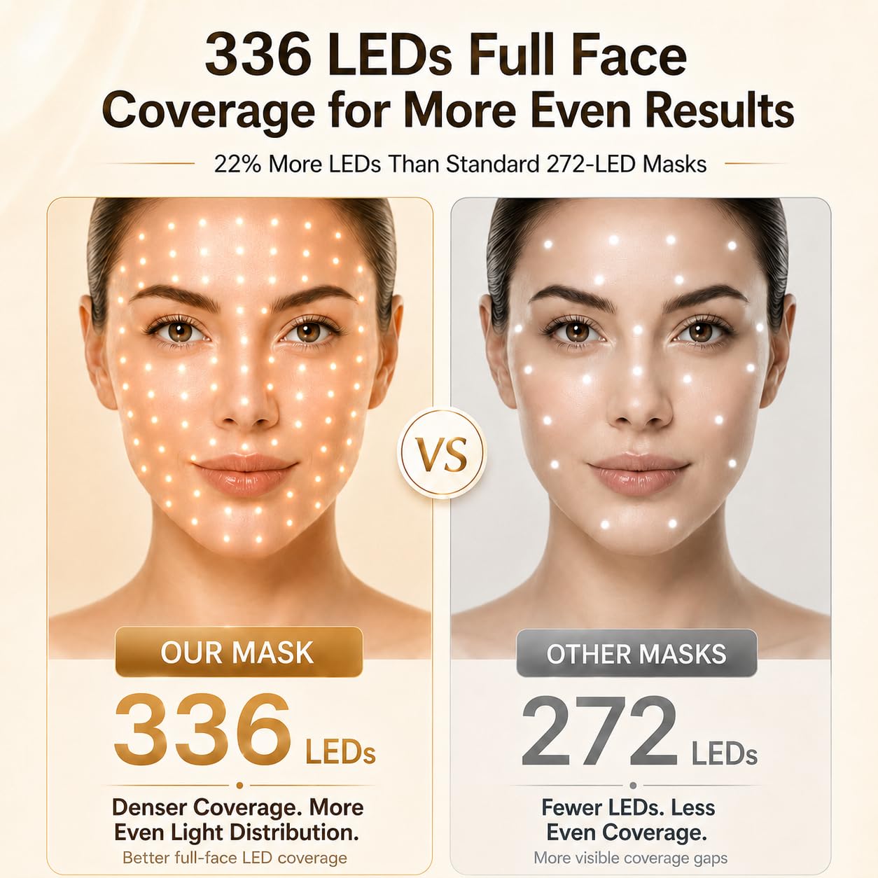 Red Light Therapy for Face,Cordless Red Light Therapy Mask with 4 Modes,850NM Infrared,336 LED Chipset, LED Face Mask Light Therapy at Home(Black)