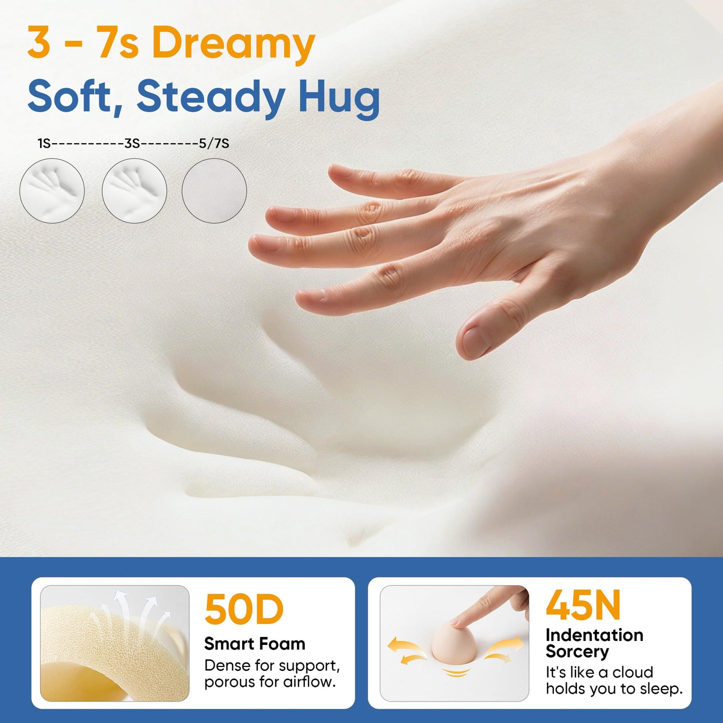 Justsafe Side Sleeper Pillow - Cooling Cervical Neck Pillow for Side Sleeping, Memory Foam Pillows for Back and Stomach Sleepers - Ergonomic Bed Pillow for Neck and Shoulder Pain Relief