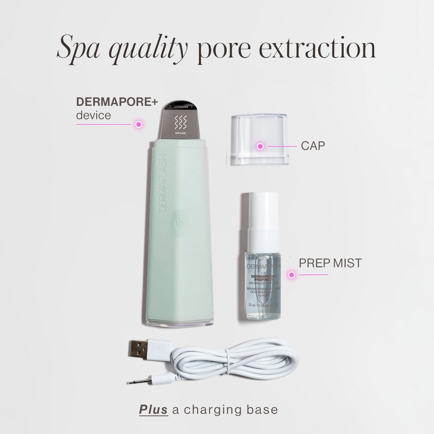 DERMAFLASH DERMAPORE+ Skin Care Device, Ultrasonic 2-in-1 Pore Extractor and Skincare Infuser, Seafoam