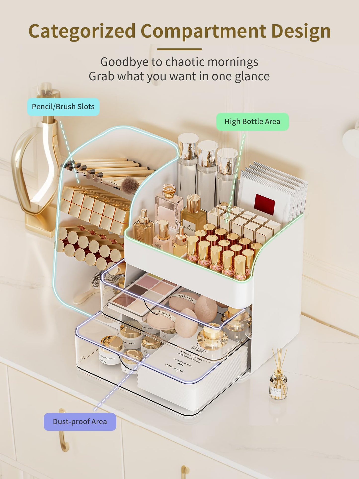 Booklov Makeup Organizer for Vanity, Countertop Cosmetic Display Case with Clear Acrylic Drawers, Bathroom Counter Beauty Caddy, Cute Table Storage Holder for Skincare, Brush Lipsticks, Crystal White