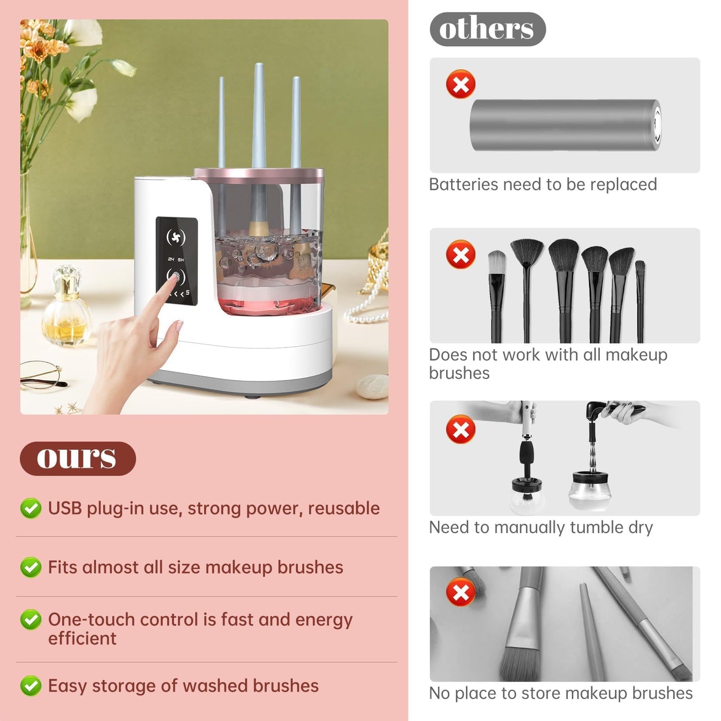 Electric Makeup Brush Cleaner Machine With Makeup Brush Dryer-Holder-Portable Automatic USB Cosmetic Brushes Cleaner Tool for All Size Beauty Makeup Brush Set,Eyeshadow, Blush Brush (white)