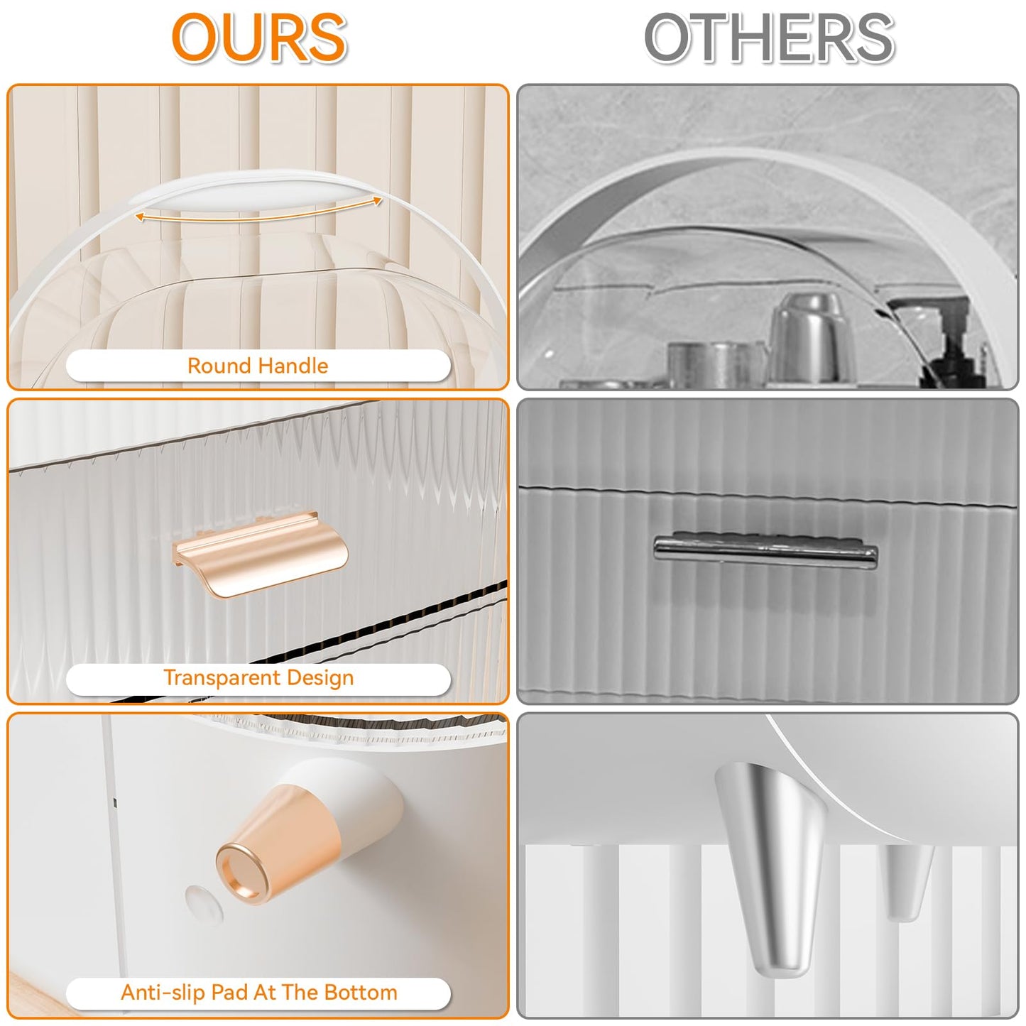 Yieach Countertop Makeup Organizer With Lid,Large Skincare Organizers With 2 Drawers,Dustproof Cosmetic Display Cases for Bathroom,Dresser,Lotion,Beauty,Skin Care Holder,Makeup Storage Organizer,White