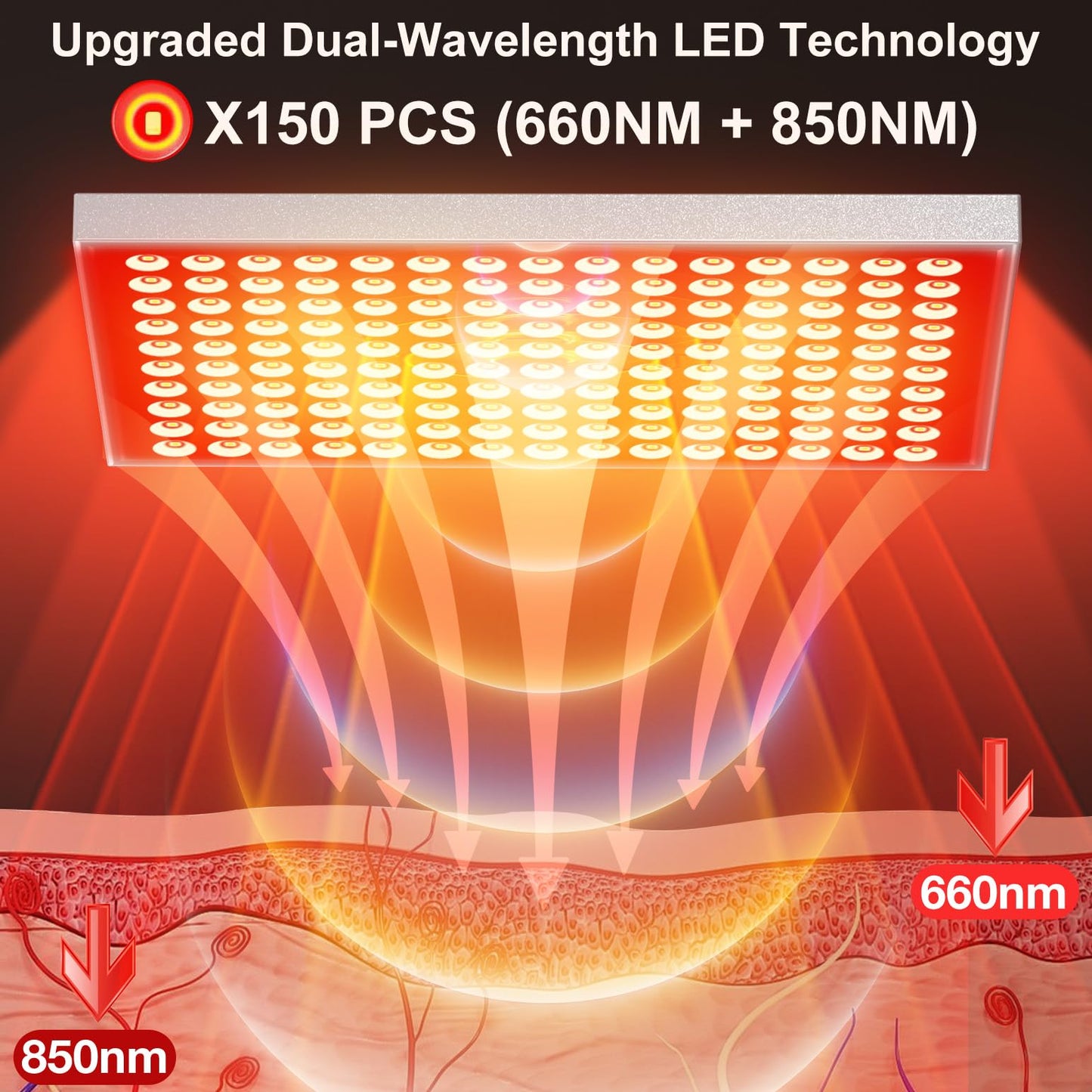 Red Light Therapy for Body and Face, Infrared Red Light Therapy Device with Stand, 660nm and 850nm LED RedLight Panel for Full Body Skin Rejuvenation at Home (2 Pack)
