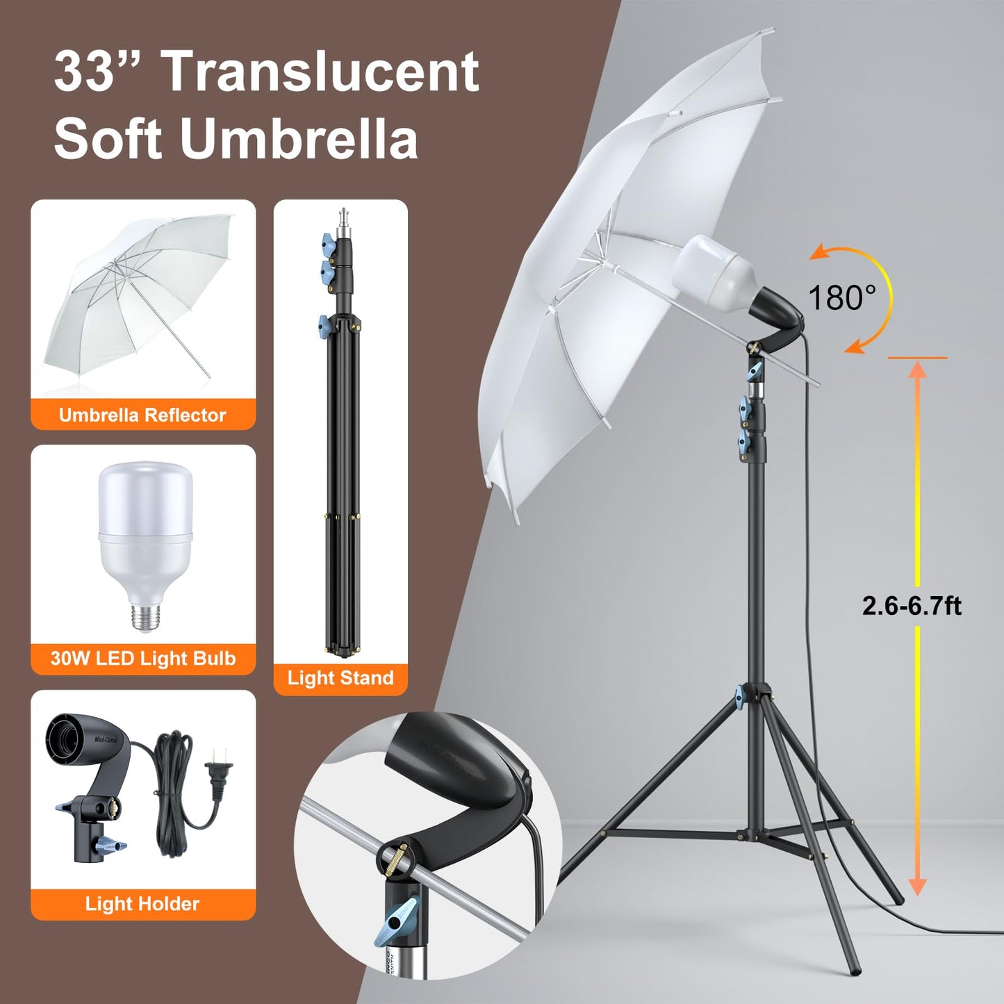 LINCO Lincostore Photo Video Studio Light Kit AM169 - Including 3 Color Backdrops (Black/White/Green) Background Screen