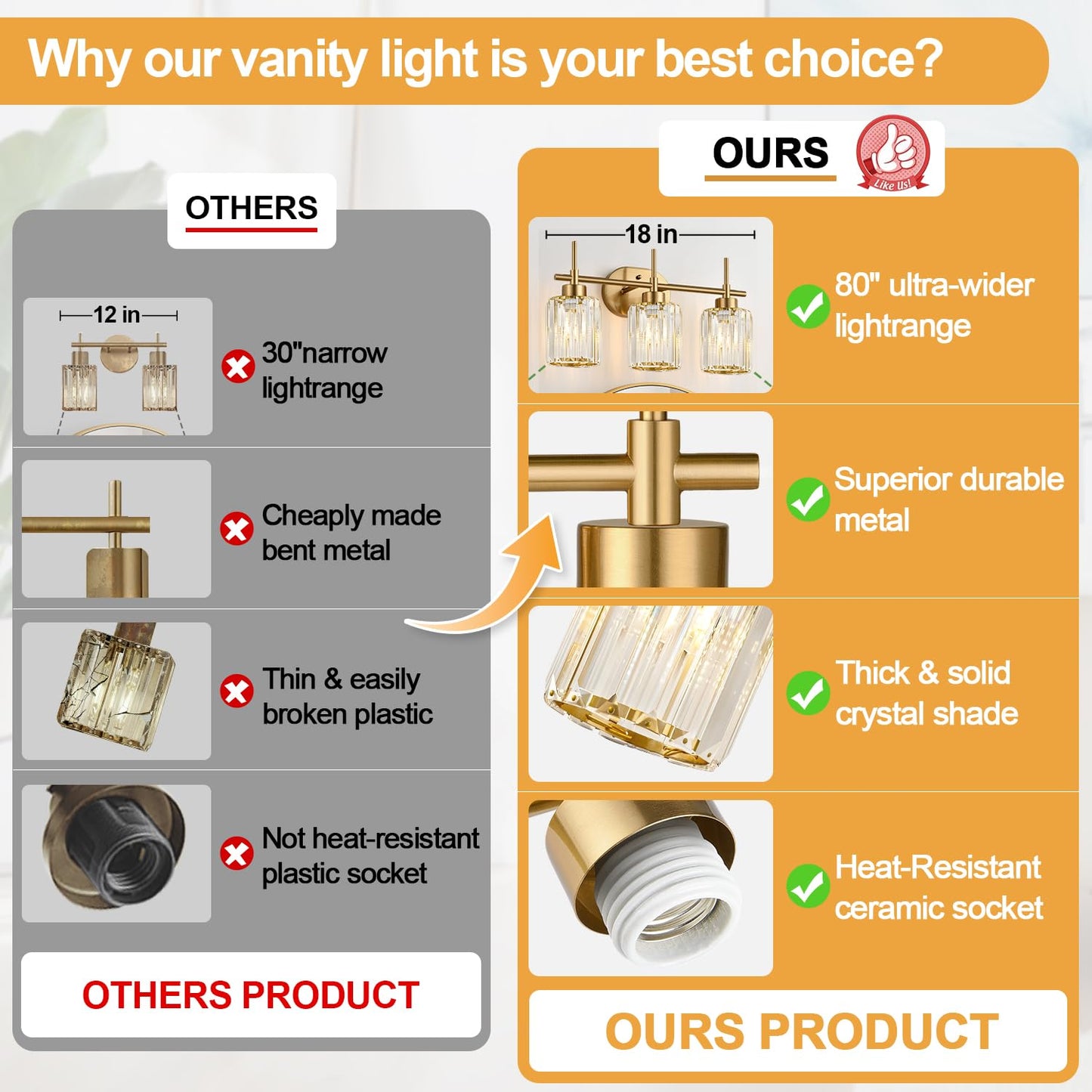 Meybiok Modern Crystal Bathroom Vanity Light, 3-Light Brushed Gold Bathroom Light Fixtures with Clear Shades, Vanity Lighting Fixtures Over Mirror (Exclude Bulb)