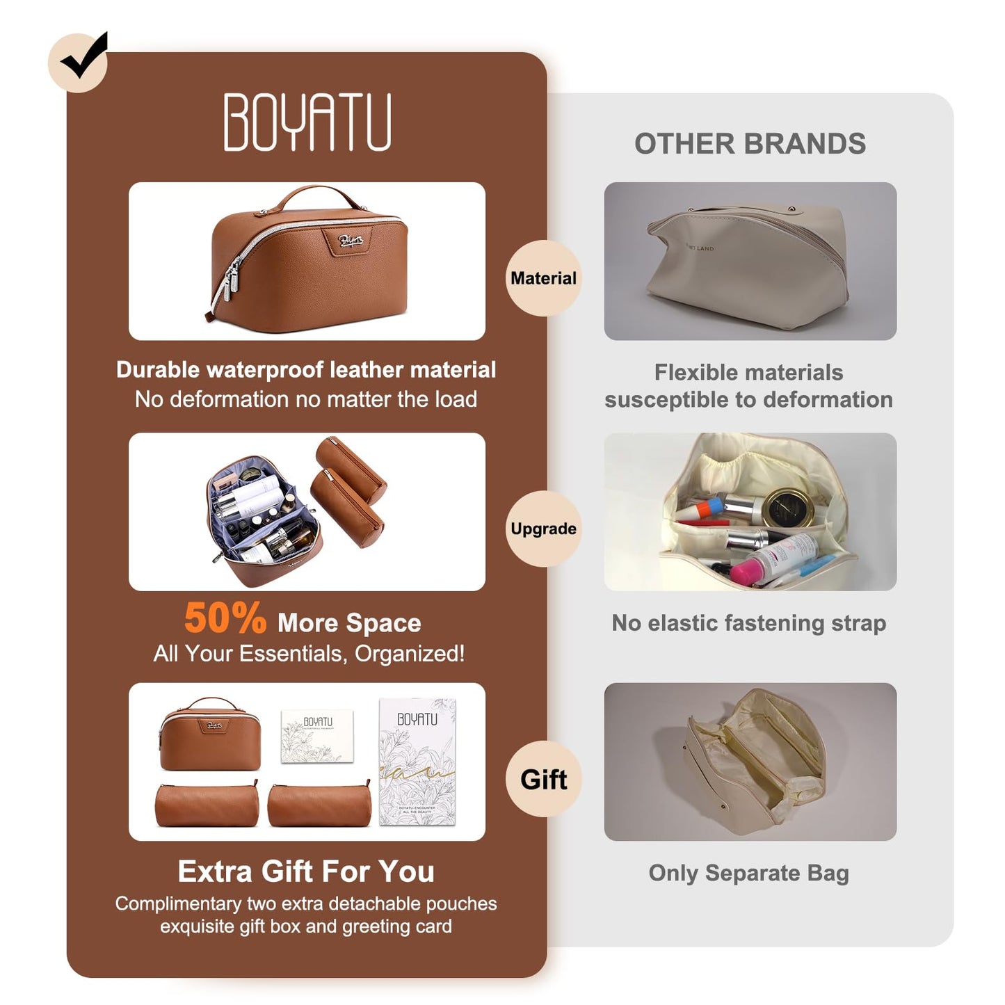 BOYATU Travel Makeup Bag Cosmetic Bags for Women: Large Capacity 3 Pcs Set Make up Bag with Compartments - Waterproof Vegan Leather Toiletry Organizer Bags with Handle (L25Brown)