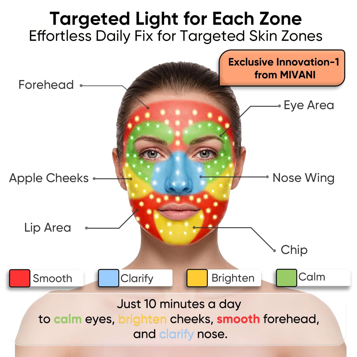 Red Light Therapy Mask for Face, 8 Modes LED Face Mask with 850nm NIR, 368 LEDs Red & Blue Light Therapy for Wrinkles Acne at Home Device, Timing Function Eye-Protection & 2600mAh Rechargeable Remote