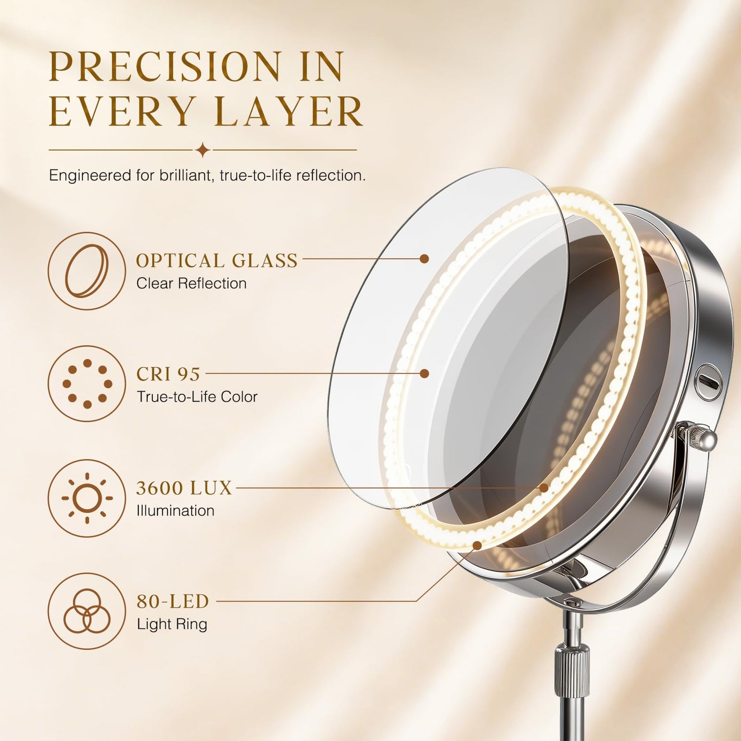 Professional 9" Lighted Makeup Mirror with Magnification, 1X/20X Double-Sided Vanity Mirror, 3600 Lux Ultra-Bright 80 LED, 5000mAh Rechargeable, 3 Color Mode, Stepless Dimming, Chrome Finish, Gift Box