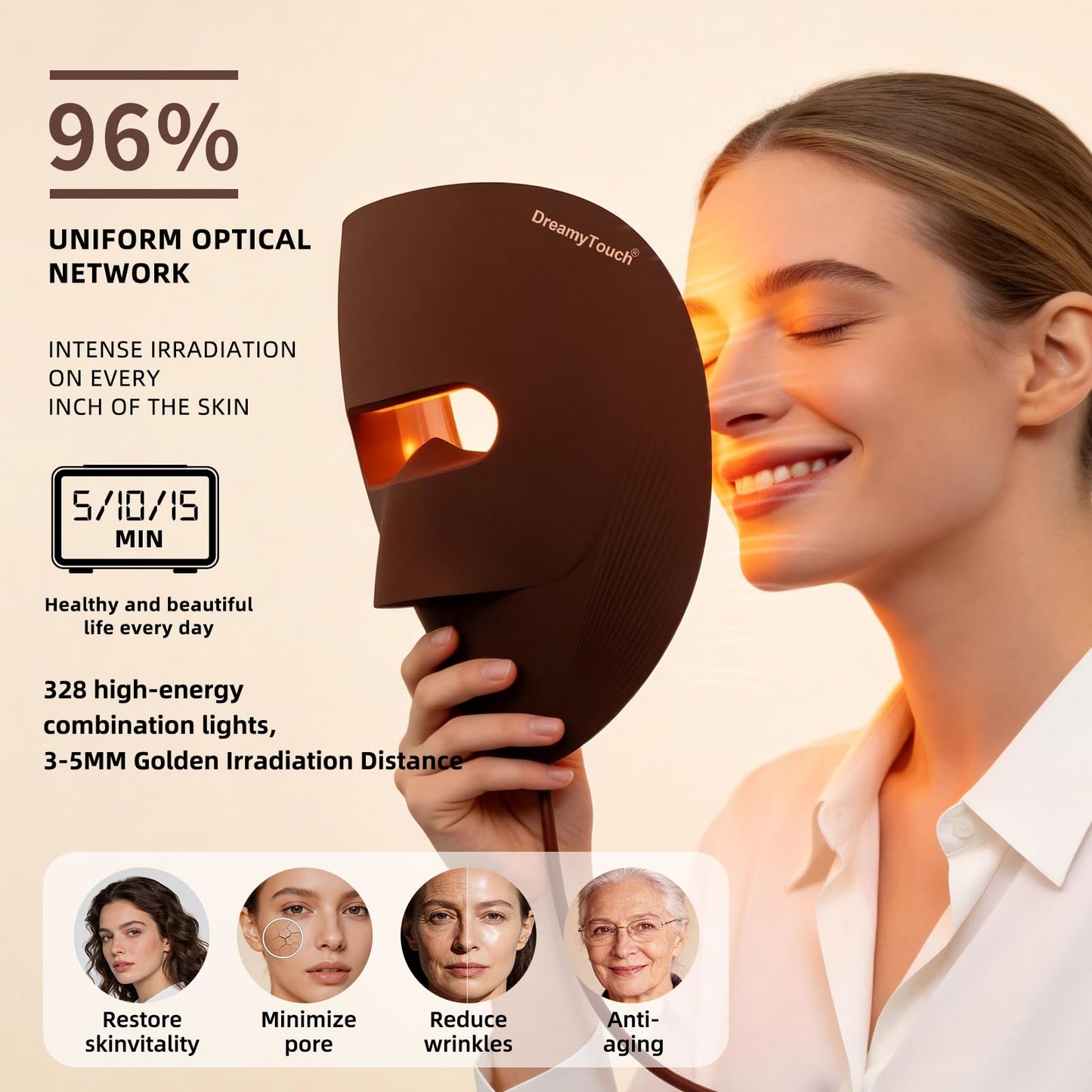 DreamyTouch Upgraded 9D LED Light Therapy Mask for Face, 328 LEDs 4 Modes, Eye Protection Anti-Leakage, Rechargeable Anti-Aging Photon Facial Mask for Home & Travel