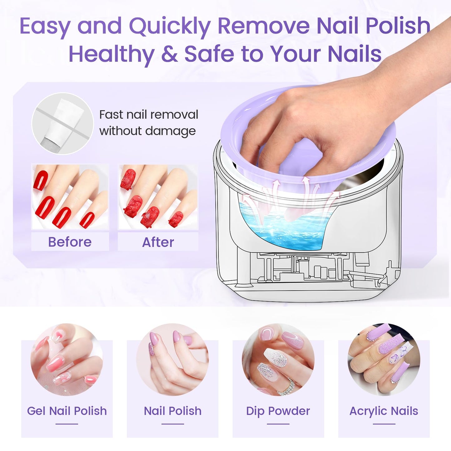 Yokilly Nail Soaking Bowl Heated: 50% Faster Nail Soak off Bowl for Women Nail Beginner - Electric Manicure Nail Bowl for Home Salon（Purple)