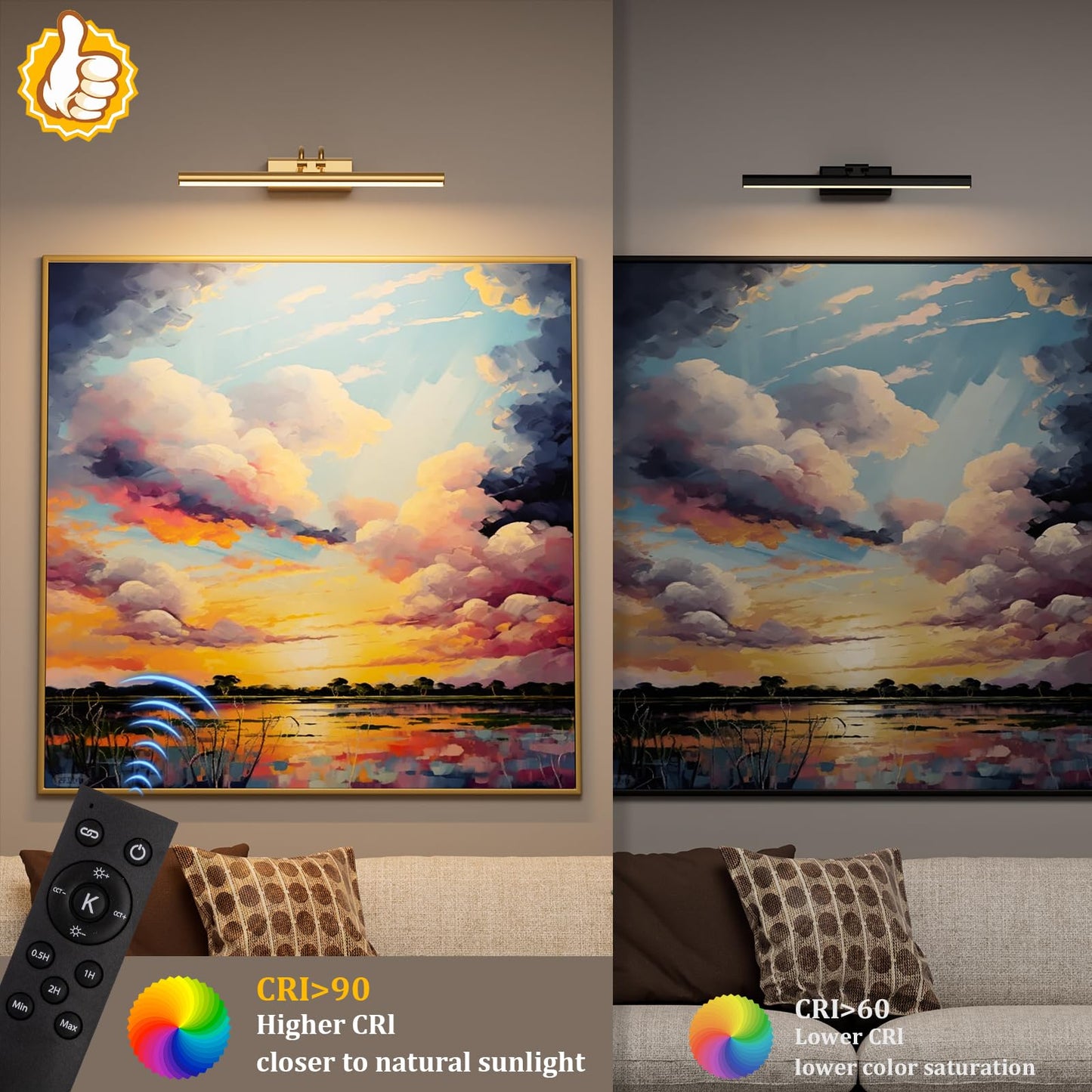 Percantis 13.8'' Battery Operated Picture Light for Wall, Remote Control