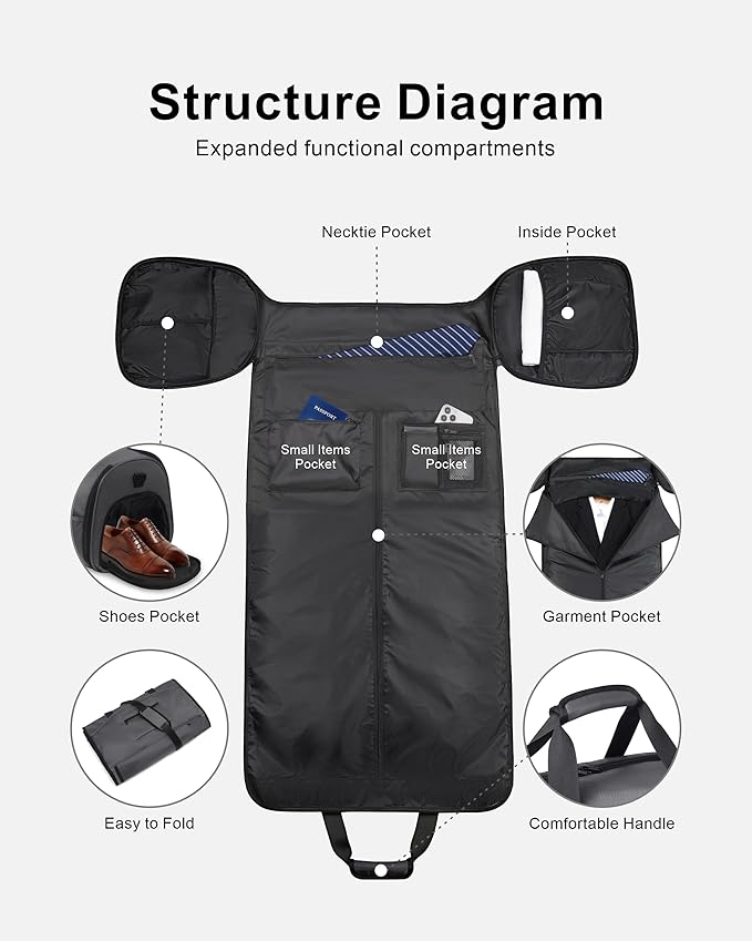 NPBAG Convertible Garment Duffle Bags for Travel - Carry on Garment Bag, Suit Bag for Men & Women, 3 in 1 Foldable Travel Duffle Backpack with Shoulder Strap (Woven Blue)
