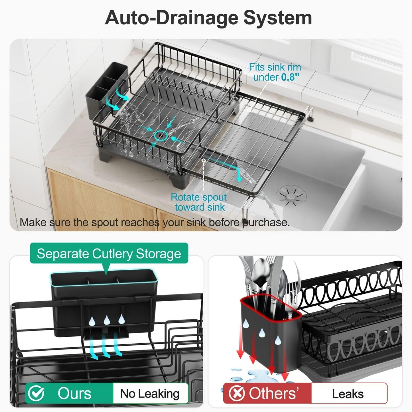 GSlife Expandable Dish Drying Rack for Kitchen Counter, Large Capacity 2-in-1 Rust Resistant Dish Drainer with Swivel Spout and Pull Out Over Sink Extension, 16.7" W x 12.6"-22.4" L, Black