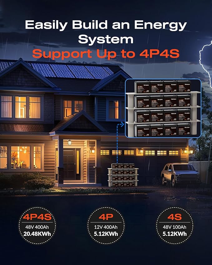 HumsiENK 12V 100Ah LiFePO4 Battery Lithium Built In 100A Smart BMS Portable Group 24 Size Lithium 1280Wh Battery 15000 Deep Cycles 10 Years Lifespan for RV Solar Energy Off Grid Trolling Motor (4PACK)