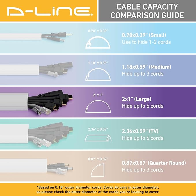 D-Line Half Round Cord Hider, Patented Cable Cover, Hide TV Wall Mount Wires, Raceway for Cords, Decorative Wire Covers, Paintable, Adhesive Cable Concealer, 2in W x 1in H x 39in L, Beige