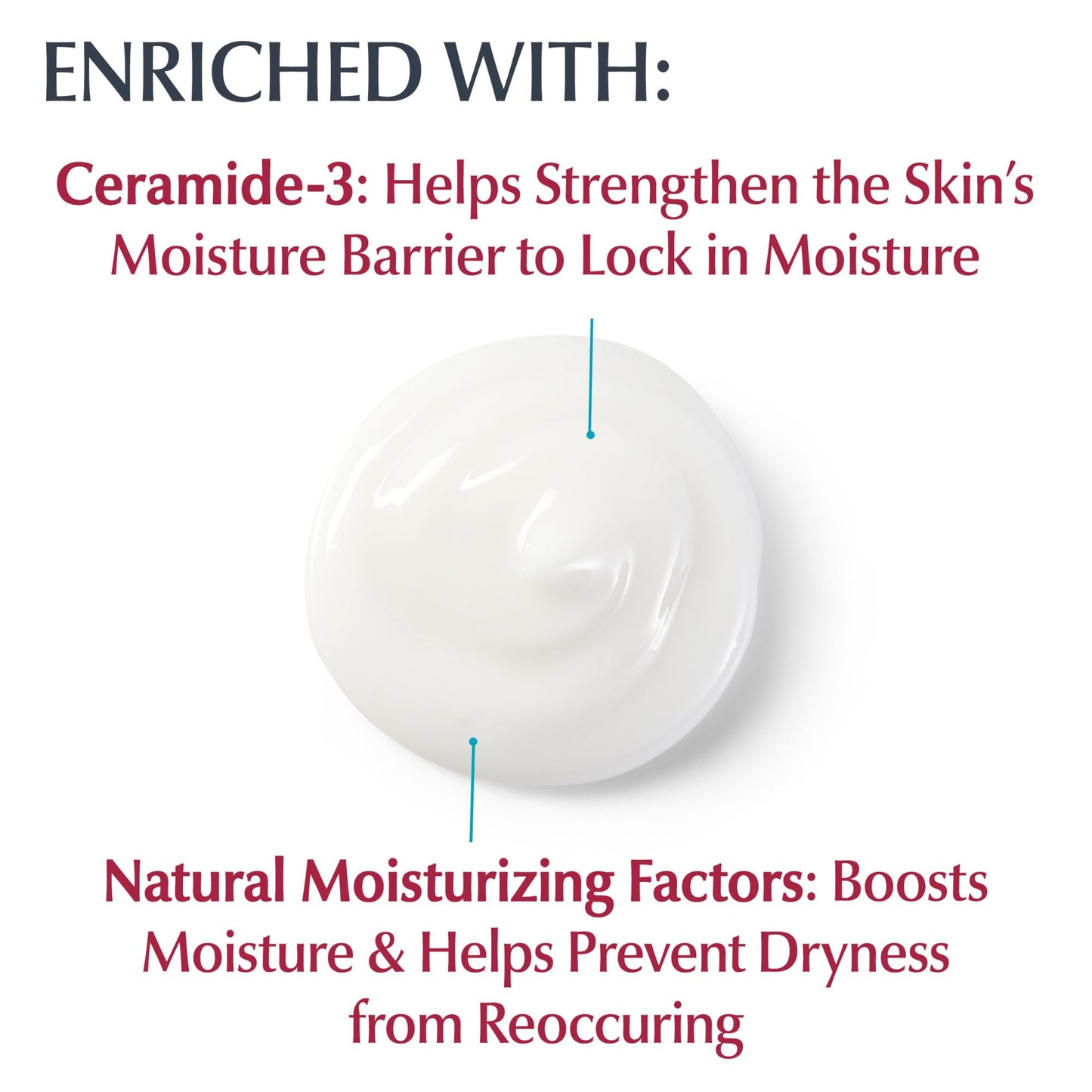 Eucerin Advanced Repair Foot Cream, Urea Enriched, Unscented Foot Cream for Dry Feet and Heels With Triple Moisturizing Complex, Travel Size Moisturizer, 3 OZ Tube, Pack of 3