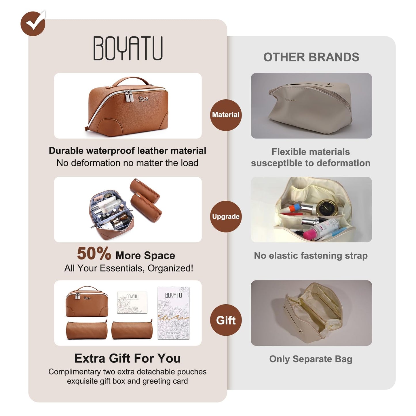 BOYATU Travel Makeup Bag Cosmetic Bags for Women: 3 Pcs Set Large Capacity Make up Bag with Handle - Waterproof Vegan Leather Toiletry Bags Travel Essentials with Compartments(C-1-Brown)