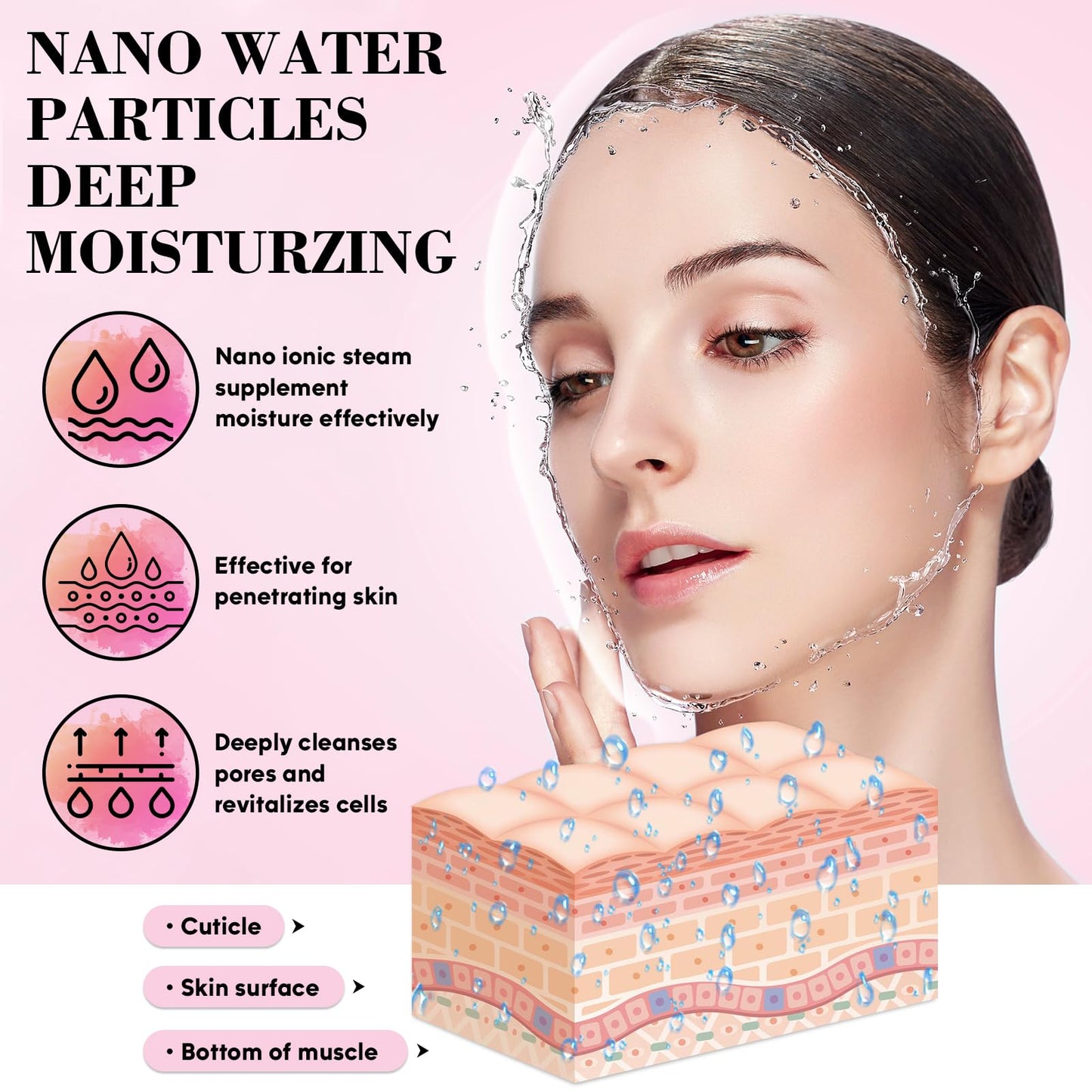 Pjordo Facial Steamer Spa Kit, Skin Scrubber, Nano Ionic Face Steamer for Deep Cleaning Unclogs Pores, Warm Mist Humidifier Steamer for Face Home Sauna SPA