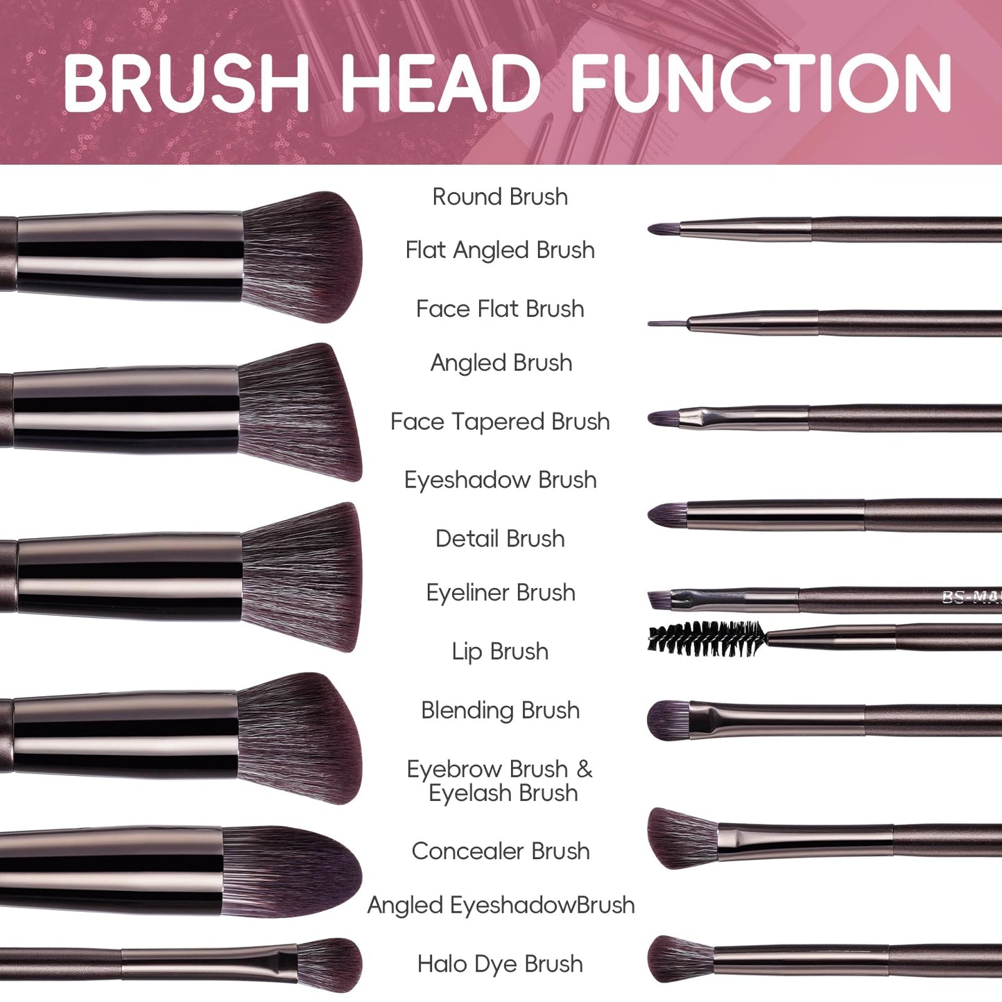 BS-MALL 14 Pcs Professional Makeup Brushes Set with Travel-friendly Case - Perfect for Eyeshadow Brush & Foundation Brush for Liquid Makeup - Gift for Daily Use & Multi Purpose Application