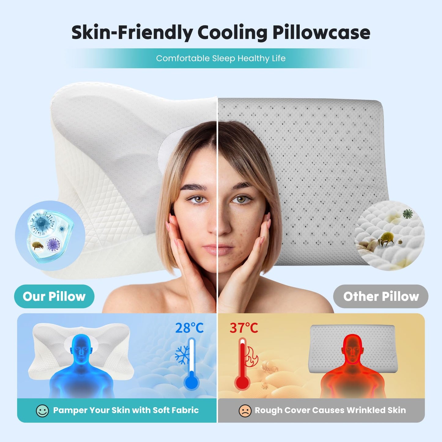OLIXIS Cervical Neck Pillow for Pain Relief, Ergonomic Memory Foam Pillows for Sleeping, Cooling Side Sleeper Pillow for Neck Support, Contour Pillow Orthopedic Bed Pillow for Back Stomach Sleepers