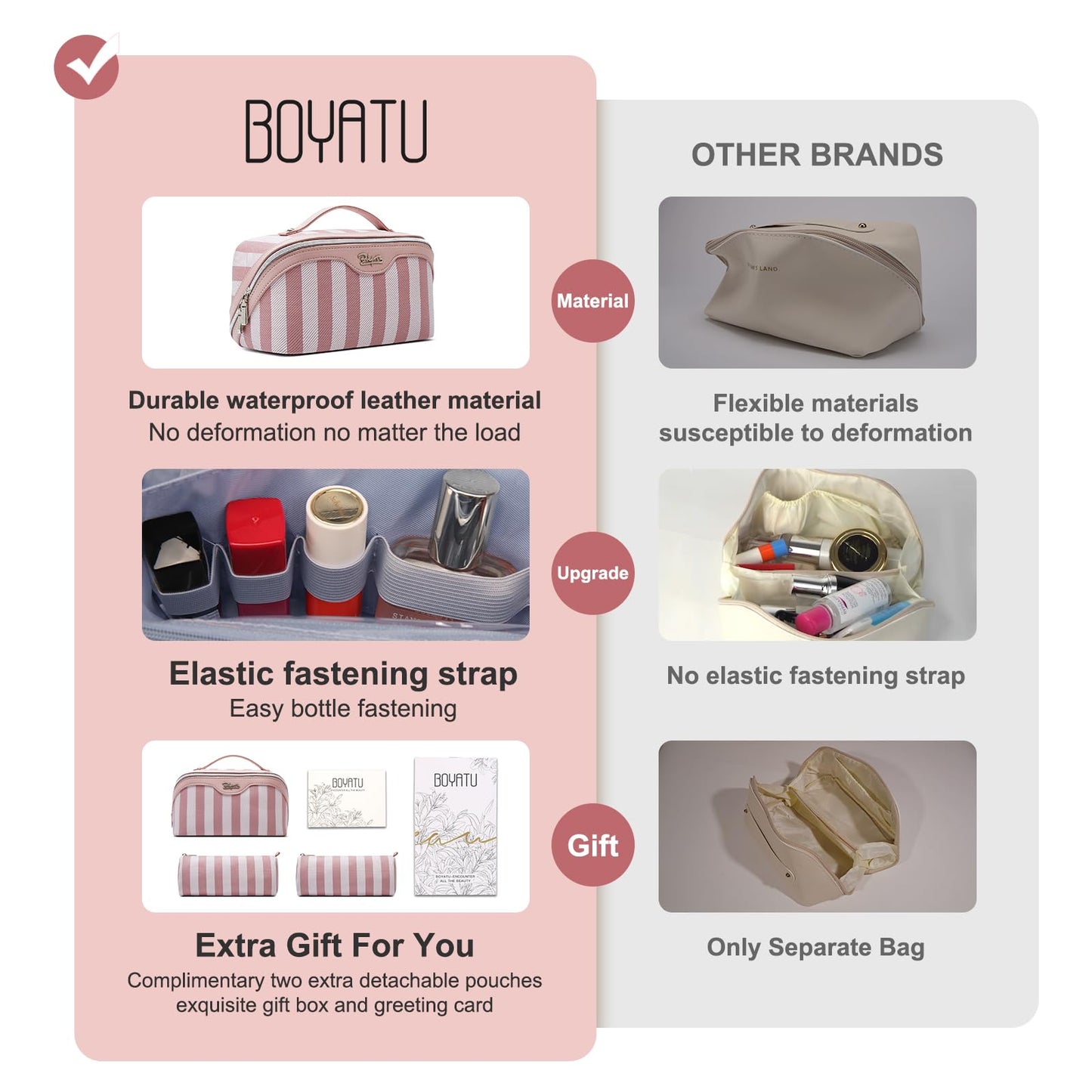 BOYATU Travel Makeup Bag Cosmetic Bag for Women: 3 Pcs Set Striped Make up Bag with Compartments - Waterproof Vegan Leather Toiletry Bags with Handle - Makeup Organizer for Travel Essentials(A-3-Pink)
