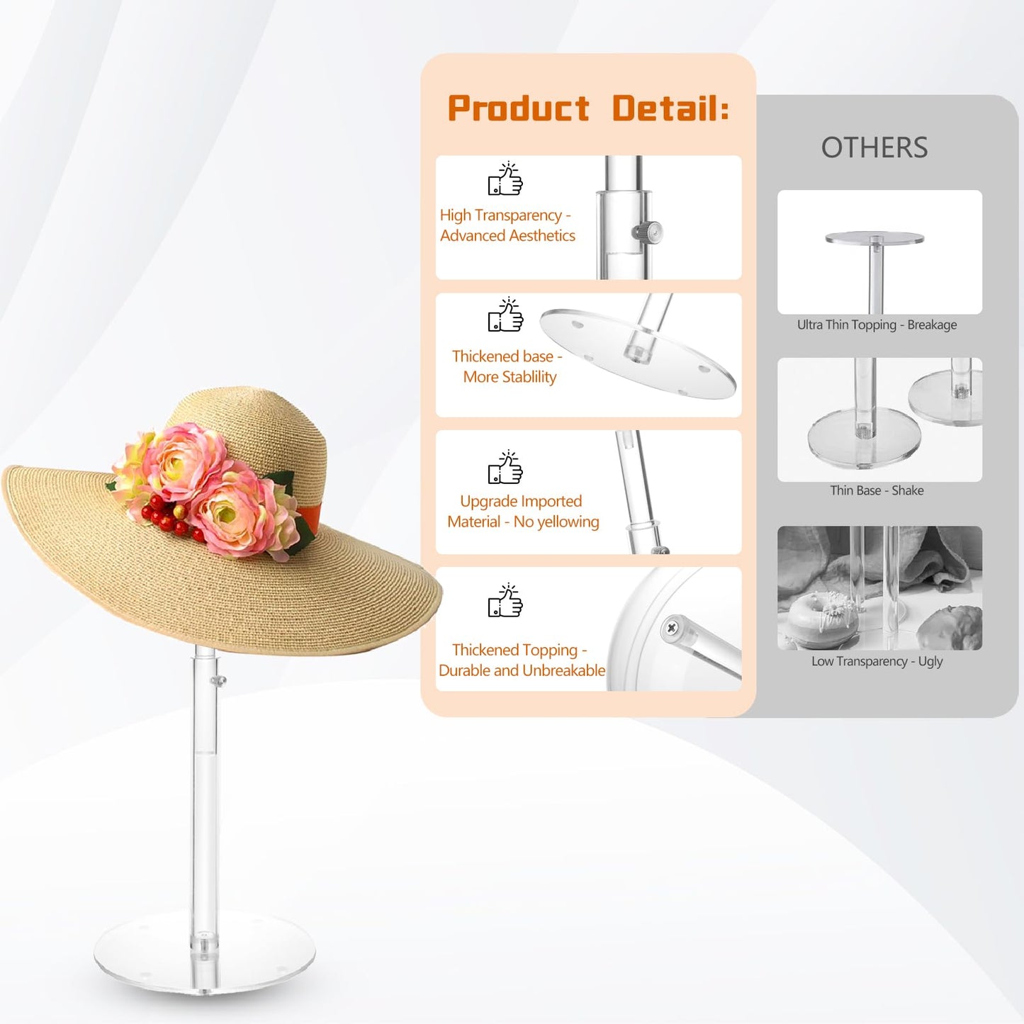 Adjustable Acrylic Hat Display Stand, 8"-16" Clear Domed Baseball Cap Rack, Height Adjustable Cowboy Hats Display, Durable Tabletop Hat Holder and Wig Stand for Closet, Vendors, Counter, Salons