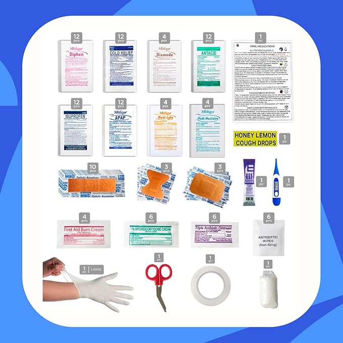 College First Aid Kit – Compact Emergency Medical Kit for Dorm Rooms, School, Sports – with Bandages, OTC Medicines for Relief, Gauze, Quick Care Set – Portable Health Kit - 175 PCS, Blue