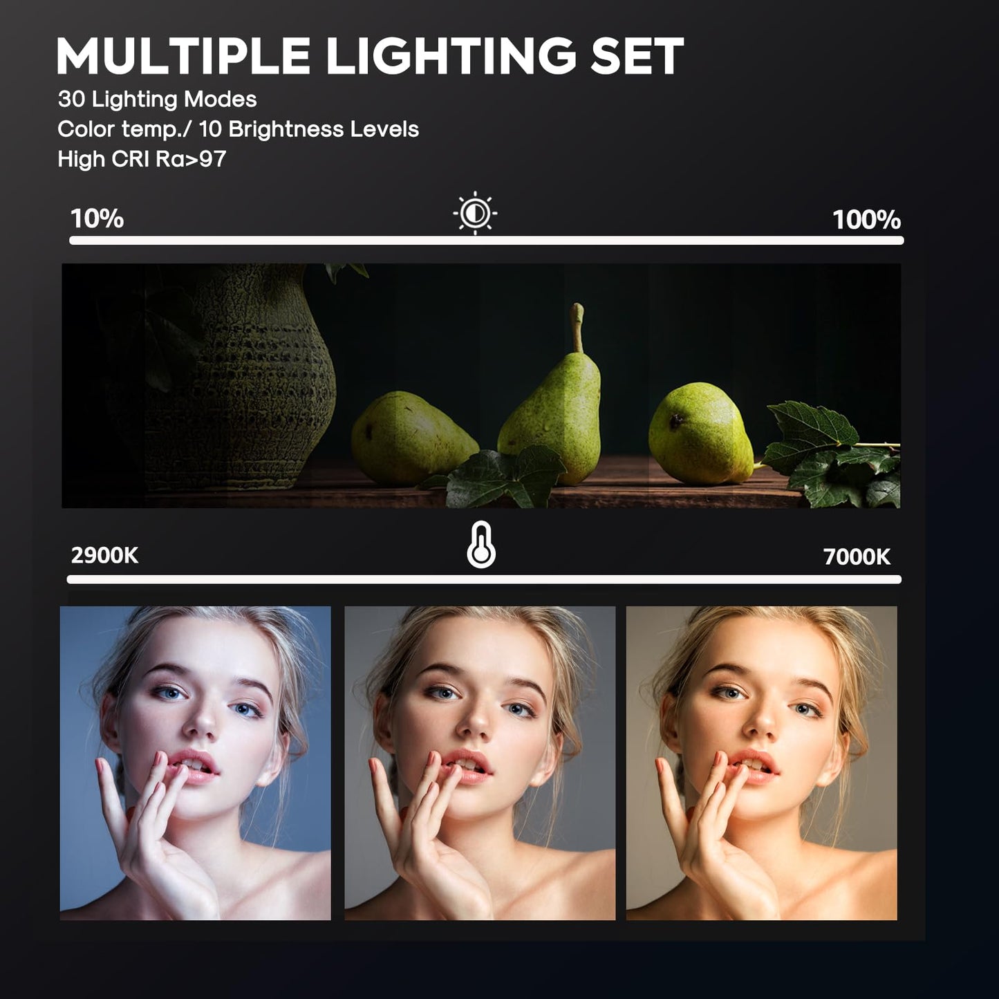 2-Pack Photography Lighting Kit, NiceVeedi 25W LED Video Light Kit, 2900-7000K Dimmable Studio Light with Tripod Stand, 73" Stream Light for Video Recording
