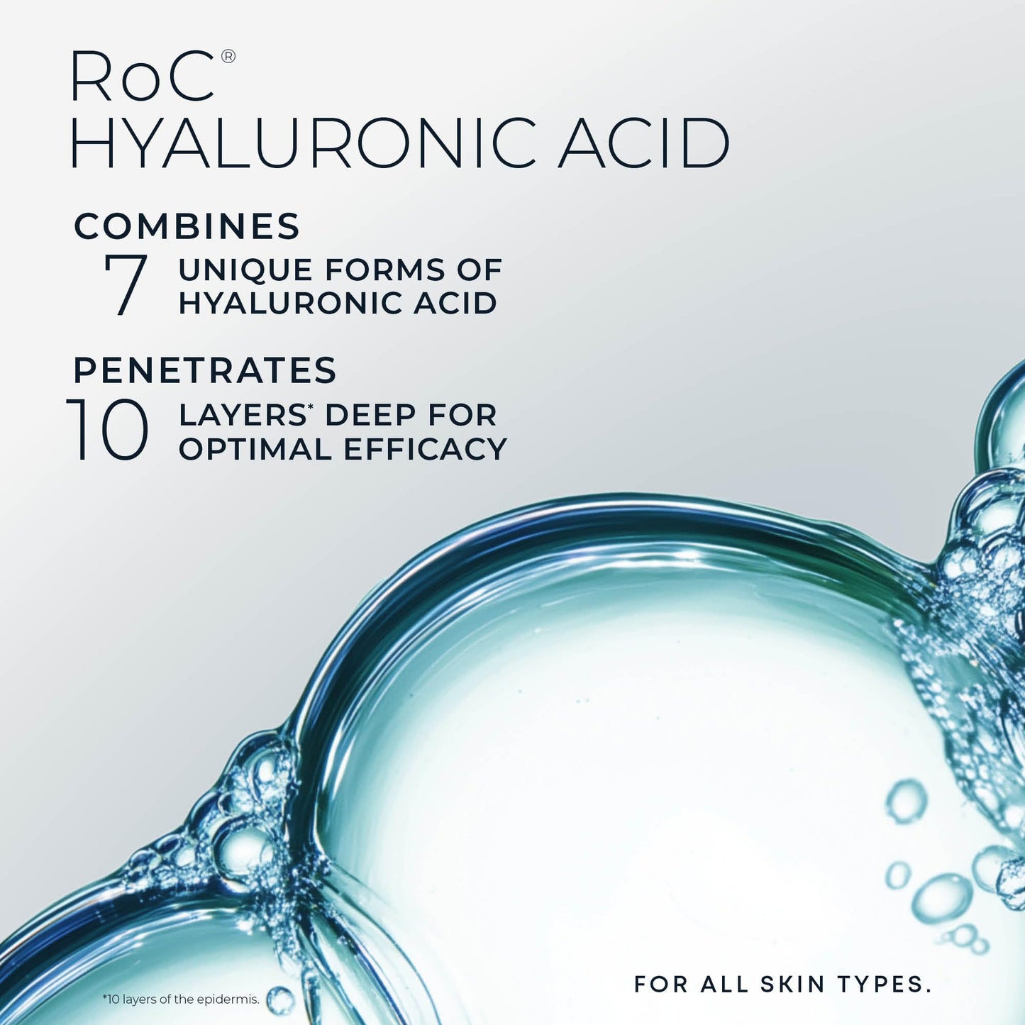 RoC Hydration+ Hyaluronic Acid Moisturizer Face Cream Fragrance Free Sensitive Face Moisturizer with Collagen Proteins 1.7 Ounces with Retinol Eye Cream Packette