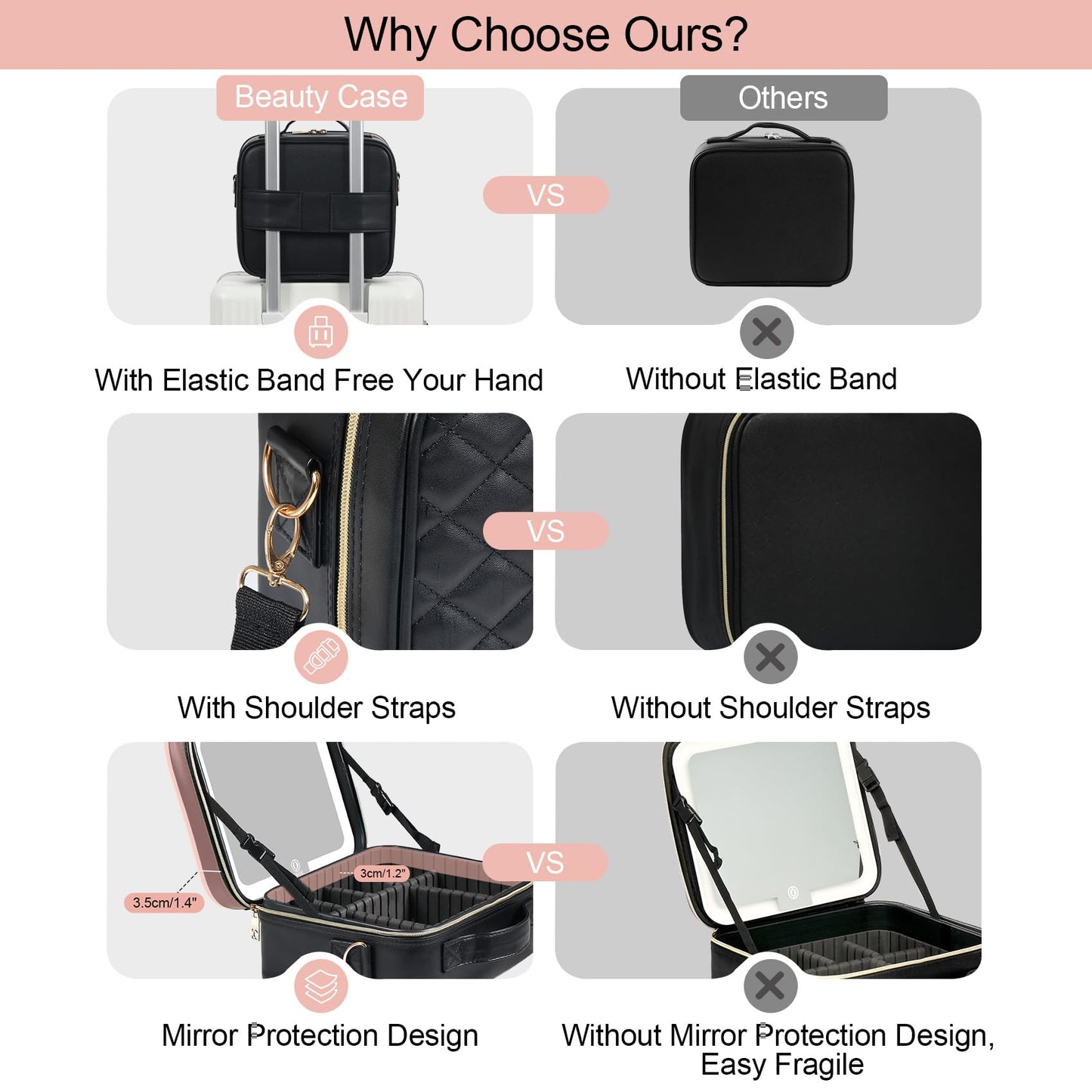 BEAUTY CASE Makeup Bag with Led Mirror, 10 Inch Portable Travel Cosmetic Organizer Case with Adjustable Dividers, USB Charging, Large Capacity, Ideal for Travel, Gift for Women Girls, Black