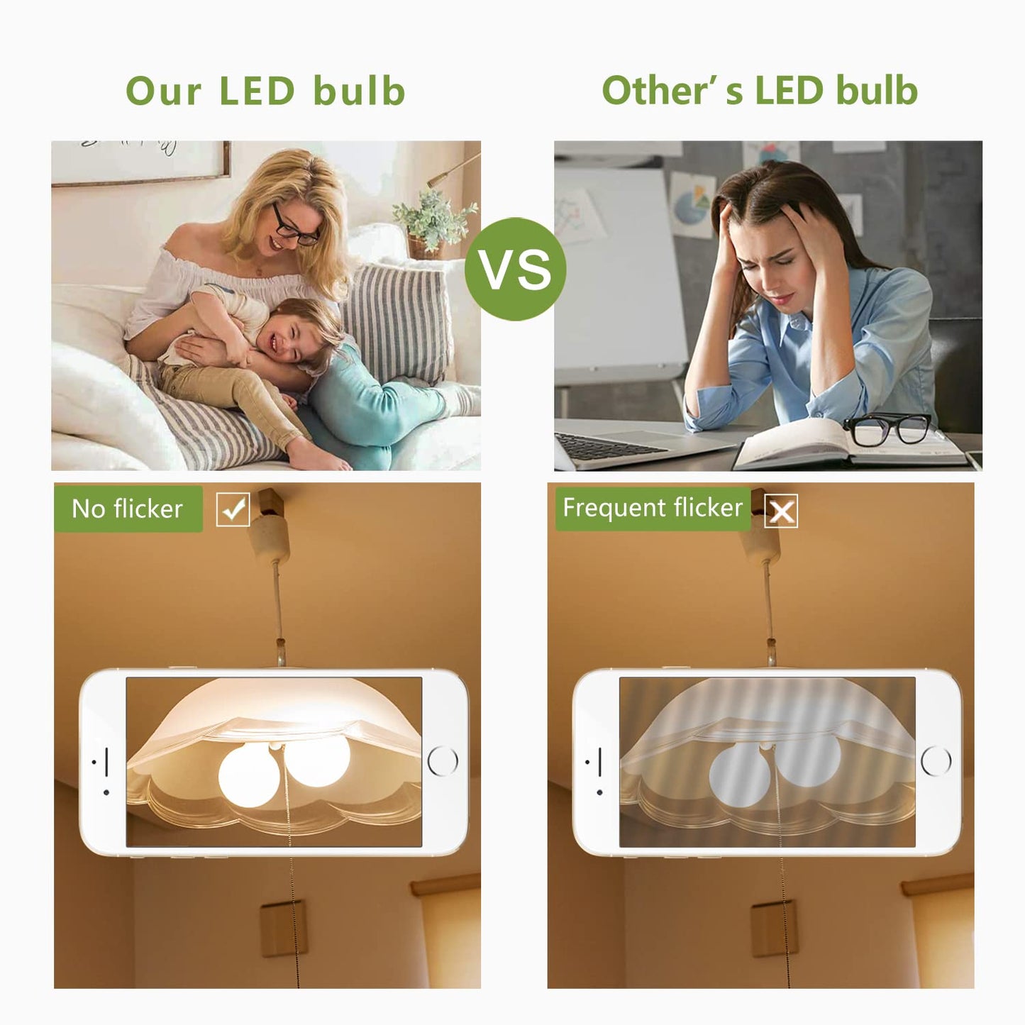 MEILUX 2 Pack G30(G95) Globe LED Light Bulbs, 5.5W Dimmable 50 Watt Equivalent LED Edison Bulbs, Warm White 2700K, 500LM, E26 Base, Milky LED Filament Bulbs for Vanity Bathroom Bedroom