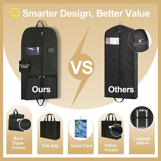 Large Heavy Duty Clothing Storage and Travel Garment Bag, Hanging Clothes Protector with Breathable Zippered Closet Organizer, Perfect for Suits Dresses Moving and Black Fabric Design