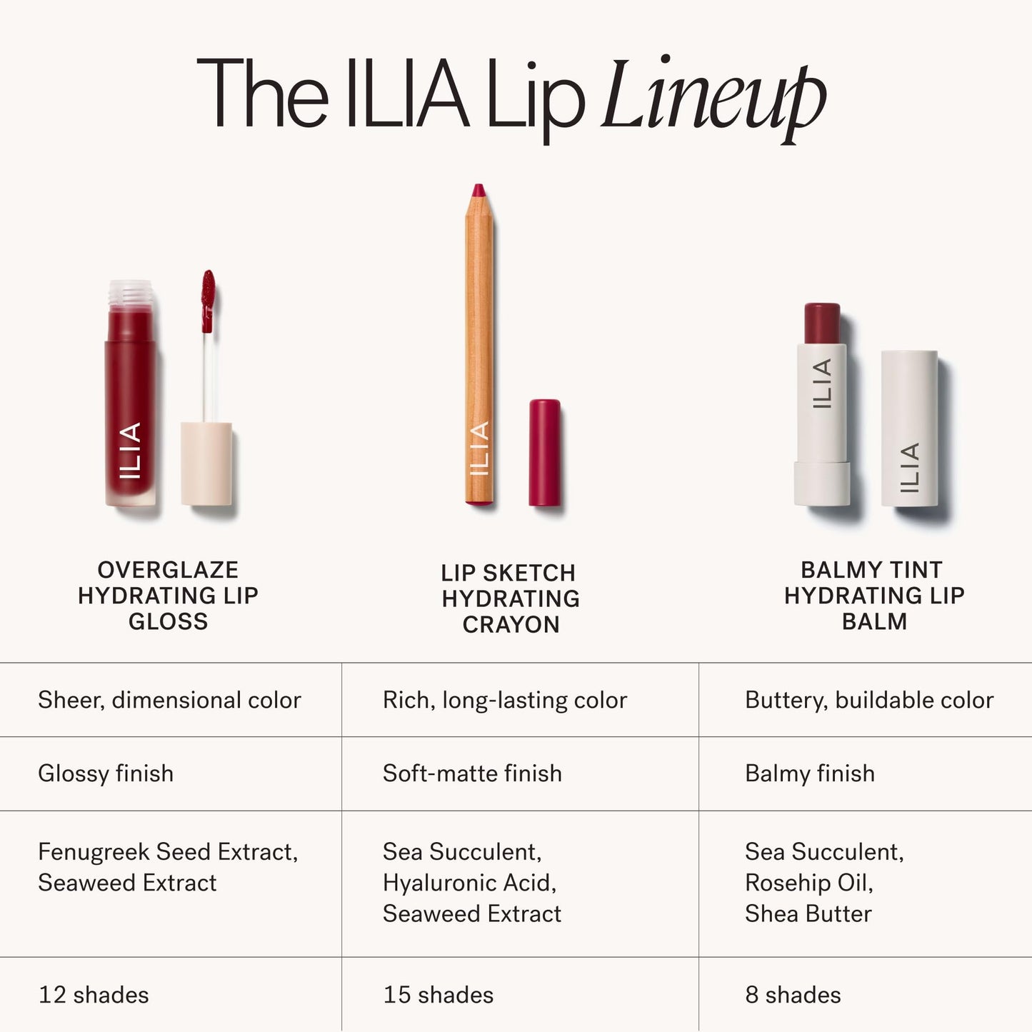 ILIA - Overglaze Hydrating Lip Gloss | Hydrate, Plump, Smooth | Long Lasting, Bleed & Feather-Resistant, High Shine | 24-HR Hydration, Clean, Cruelty-Free & Vegan (Figure)