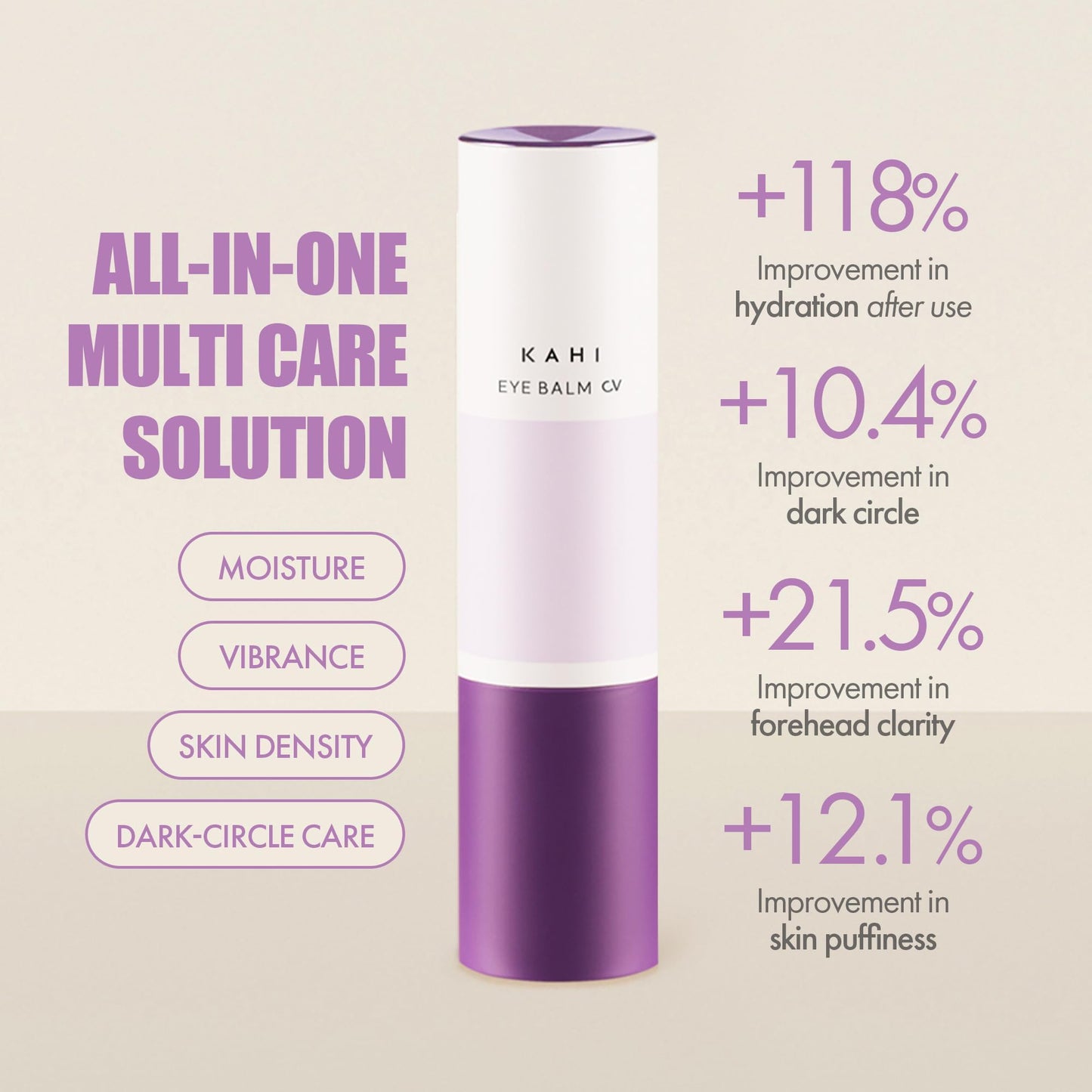 KAHI Eye Balm CV Refill - Age-Defying, Hydrating, 3D Lifting Under Eye Moisturizer Stick with Beluga Caviar Oil - Corrector for Dark Circles – Luxury Korean Skincare (9g, 0.31 oz)
