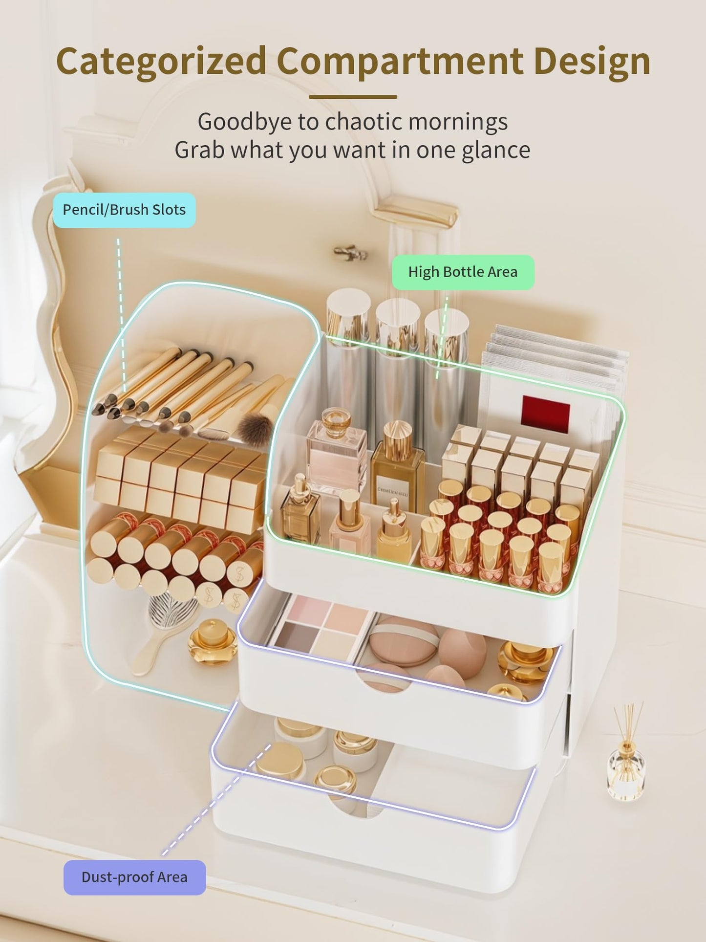 Booklov Makeup Organizer for Vanity, Countertop Cosmetic Display Case with Drawers, Bathroom Counter Beauty Caddy, Comfyroom Table Storage Holder for Skincare, Brush Eyeliner Eyeshadow Lipstick, White