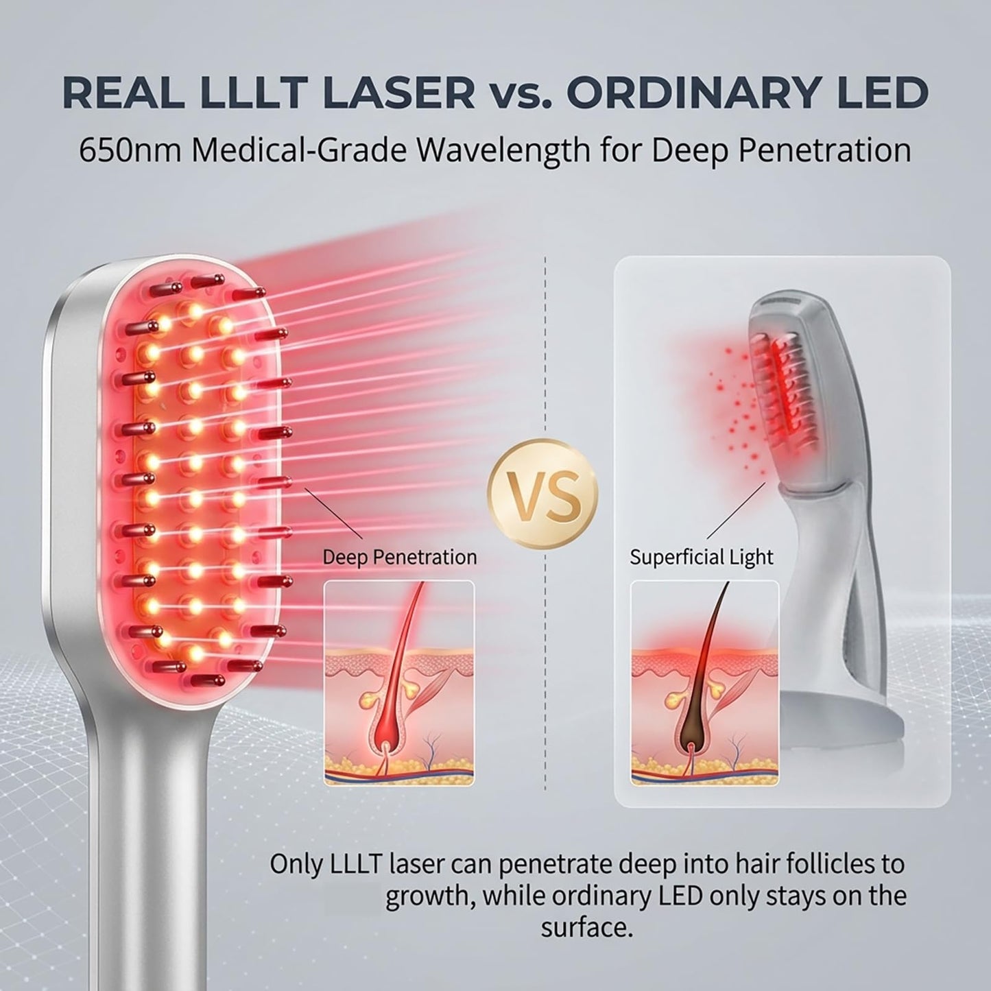 Laser Therapy Hair Growth Comb,red light therapy for hair growth (Pink1)