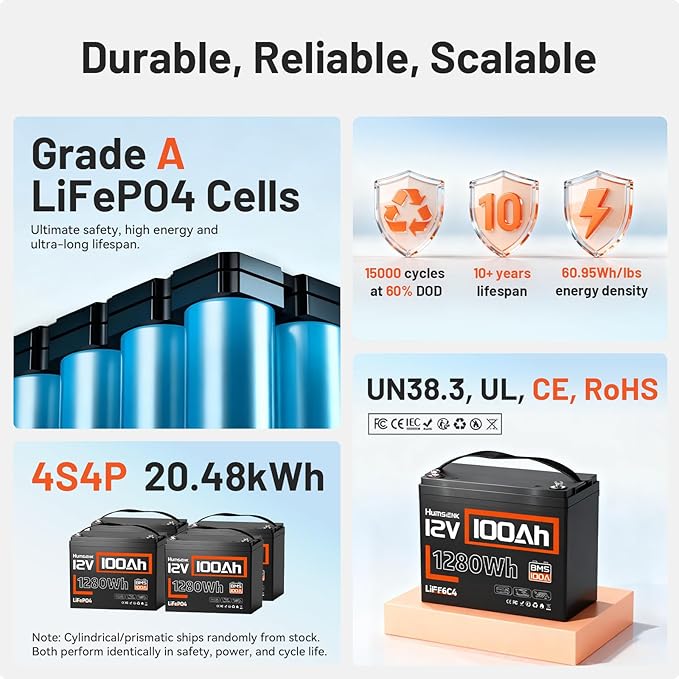 HumsiENK 12V 100Ah LiFePO4 Battery Lithium Built In 100A Smart BMS Portable Group 24 Size Lithium 1280Wh Battery 15000 Deep Cycles 10 Years Lifespan for RV Solar Energy Off Grid Trolling Motor (3PACK)