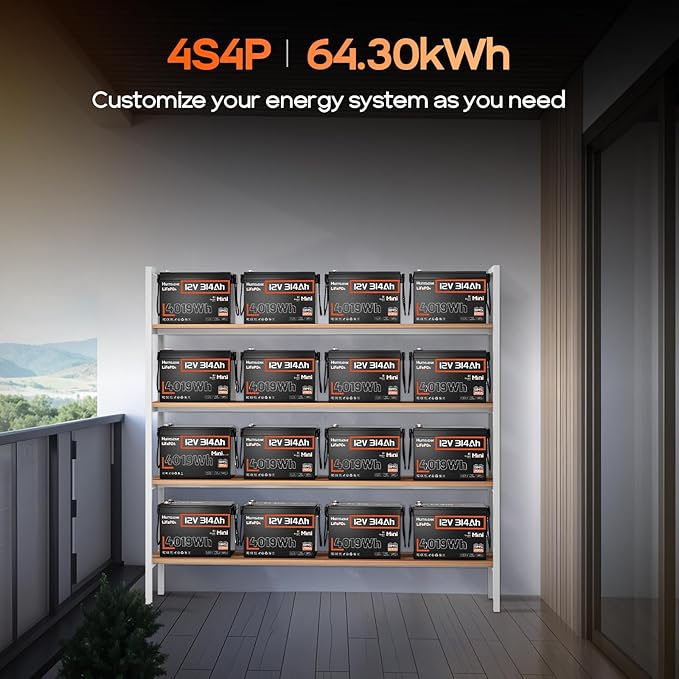 HumsiENK 12V 300Ah (314Ah) LiFePO4 Lithium Battery,Mini Size,200A BMS with Bluetooth,15000+ Deep Cycle 300Ah Lithium Rechargeable Battery,Max. 4019Wh Energy for RV, Marine and Off Grid Applications